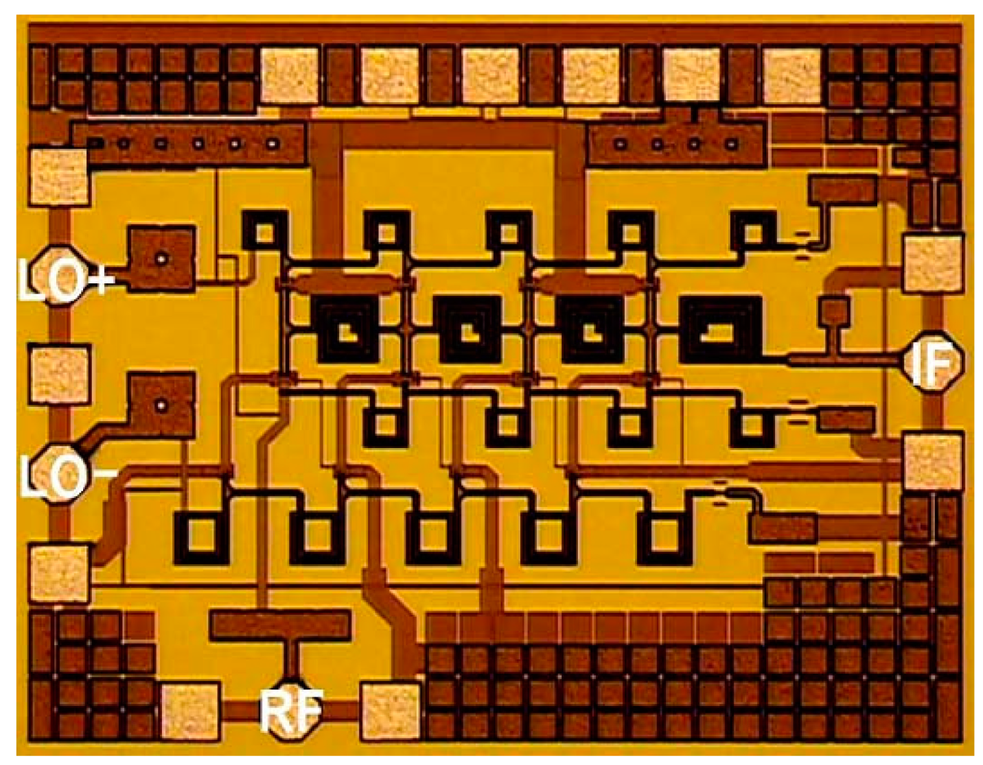 Micromachines Free FullText Advances in Silicon Based Millimeter