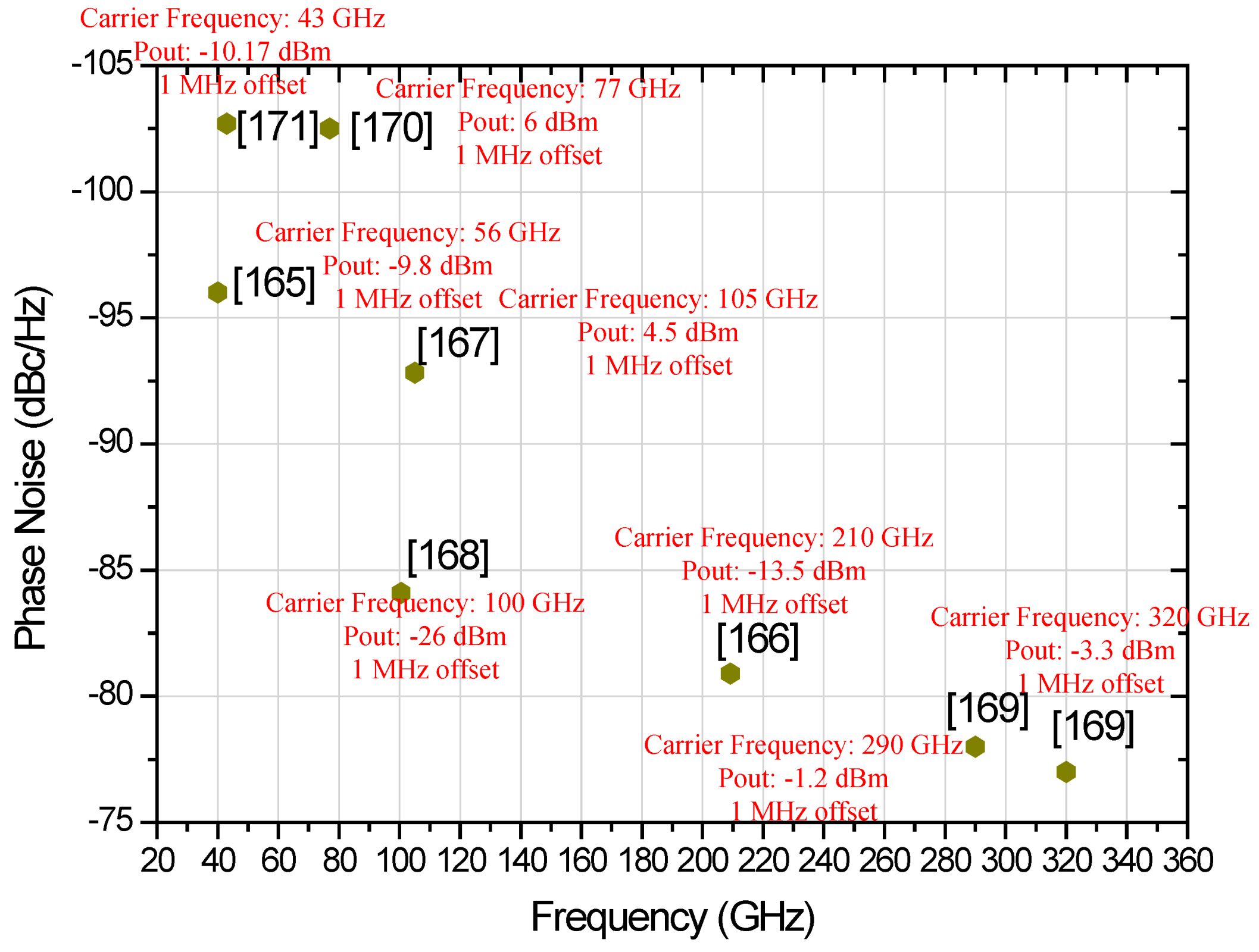 Micromachines 05 01373 g014