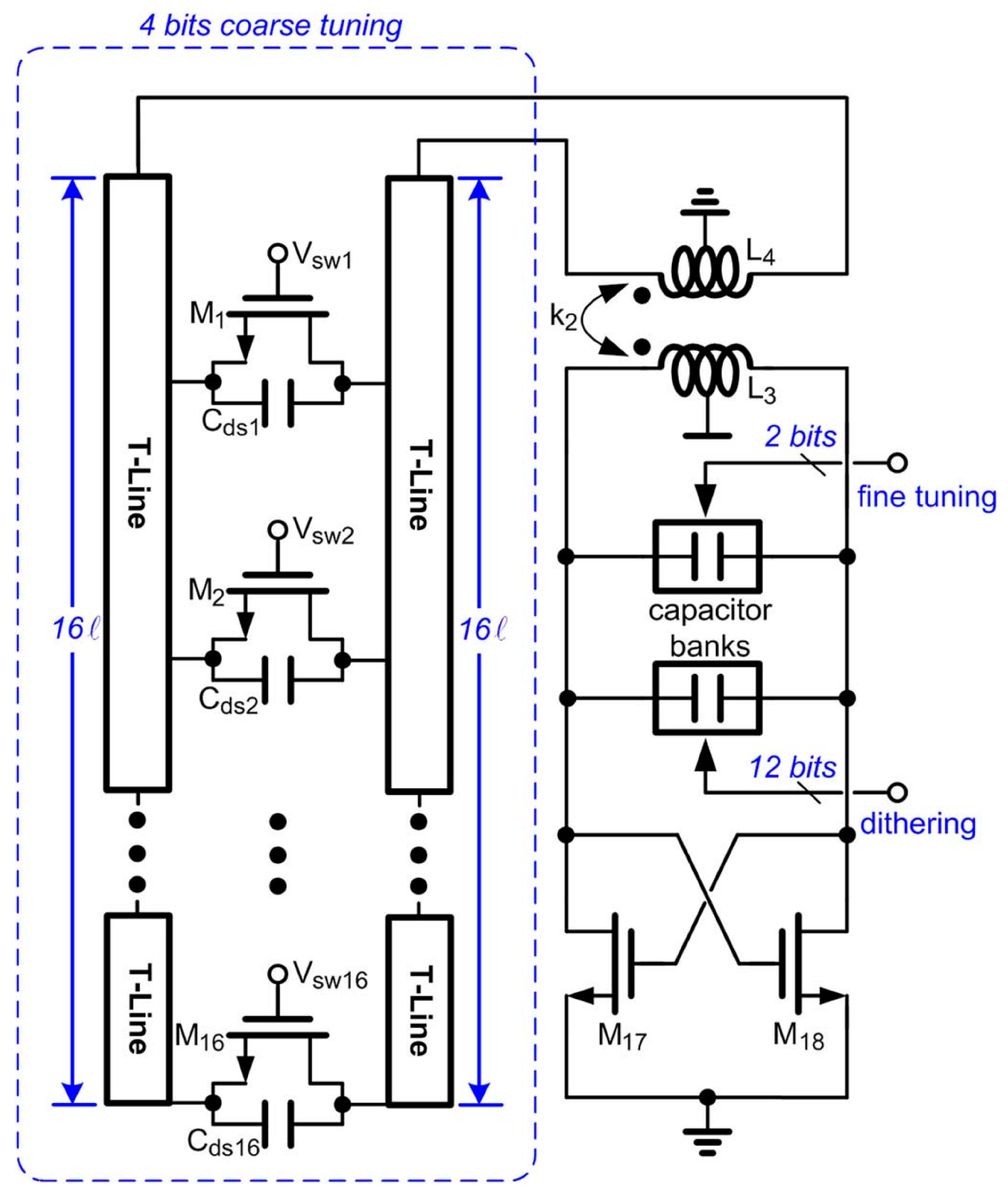 Micromachines 05 01373 g016