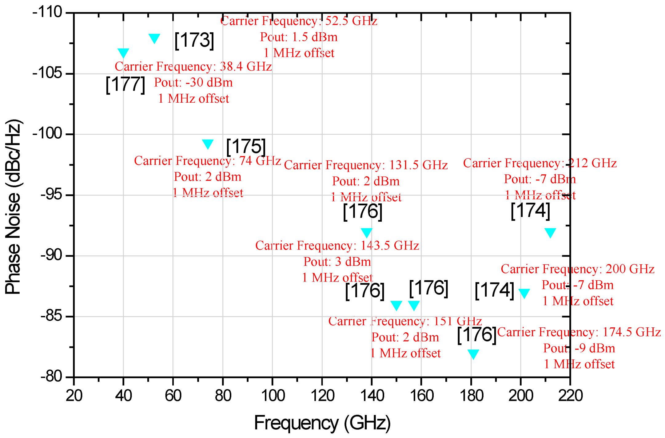 Micromachines 05 01373 g017 1024