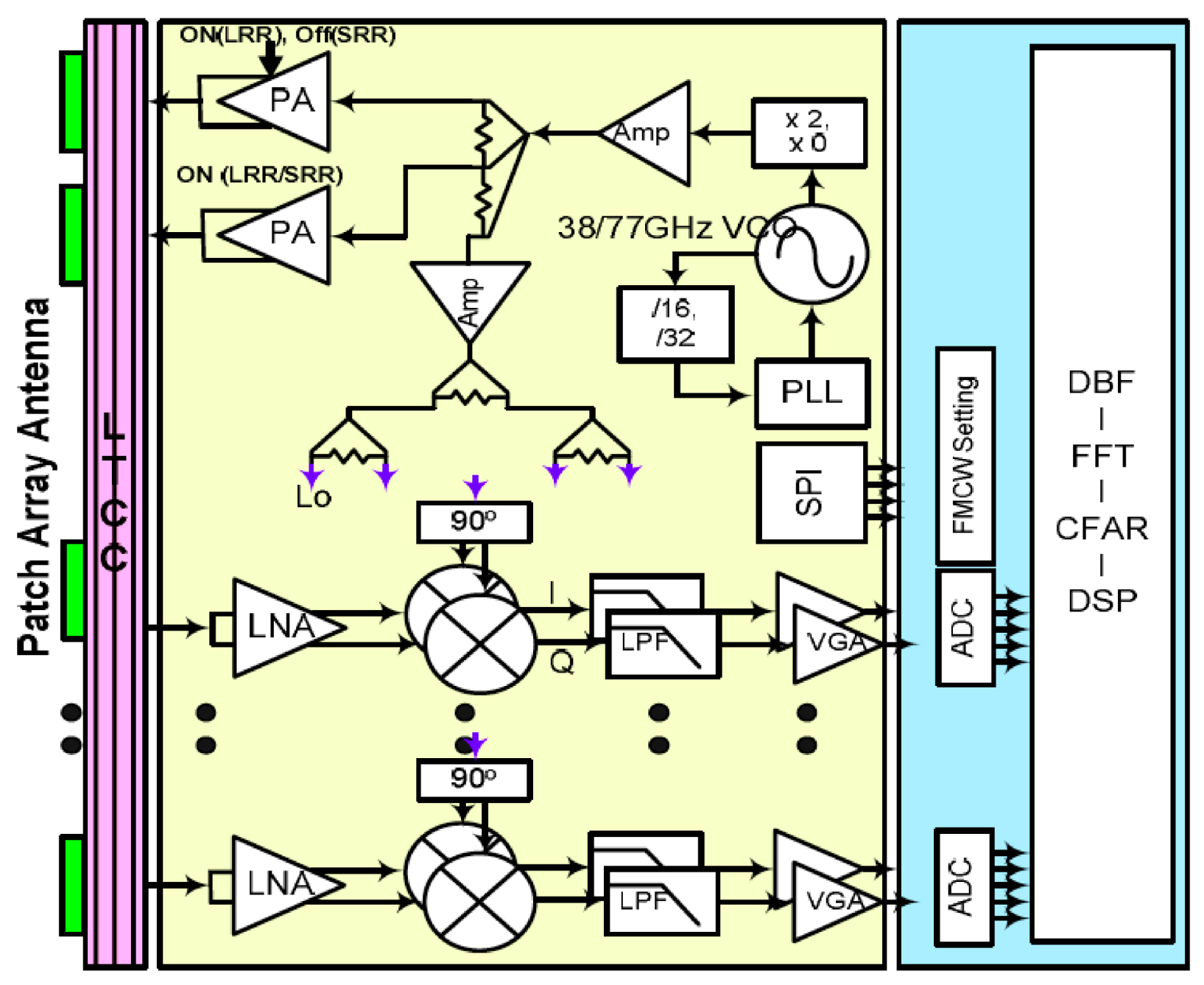 Micromachines 05 01373 g018