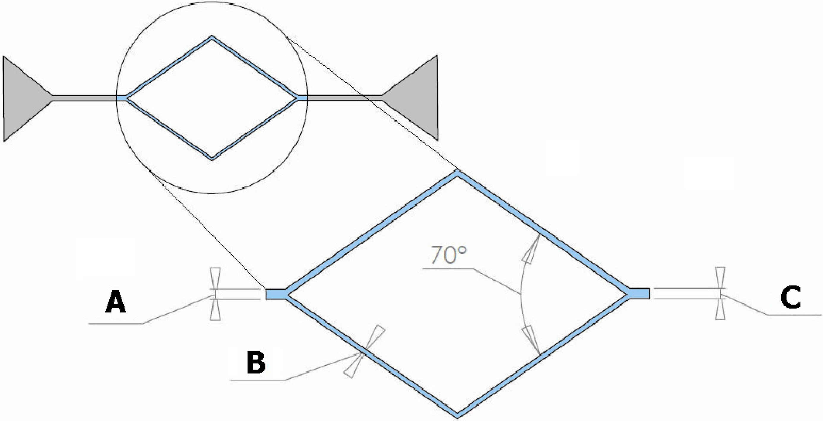 Micromachines 06 00121 g001