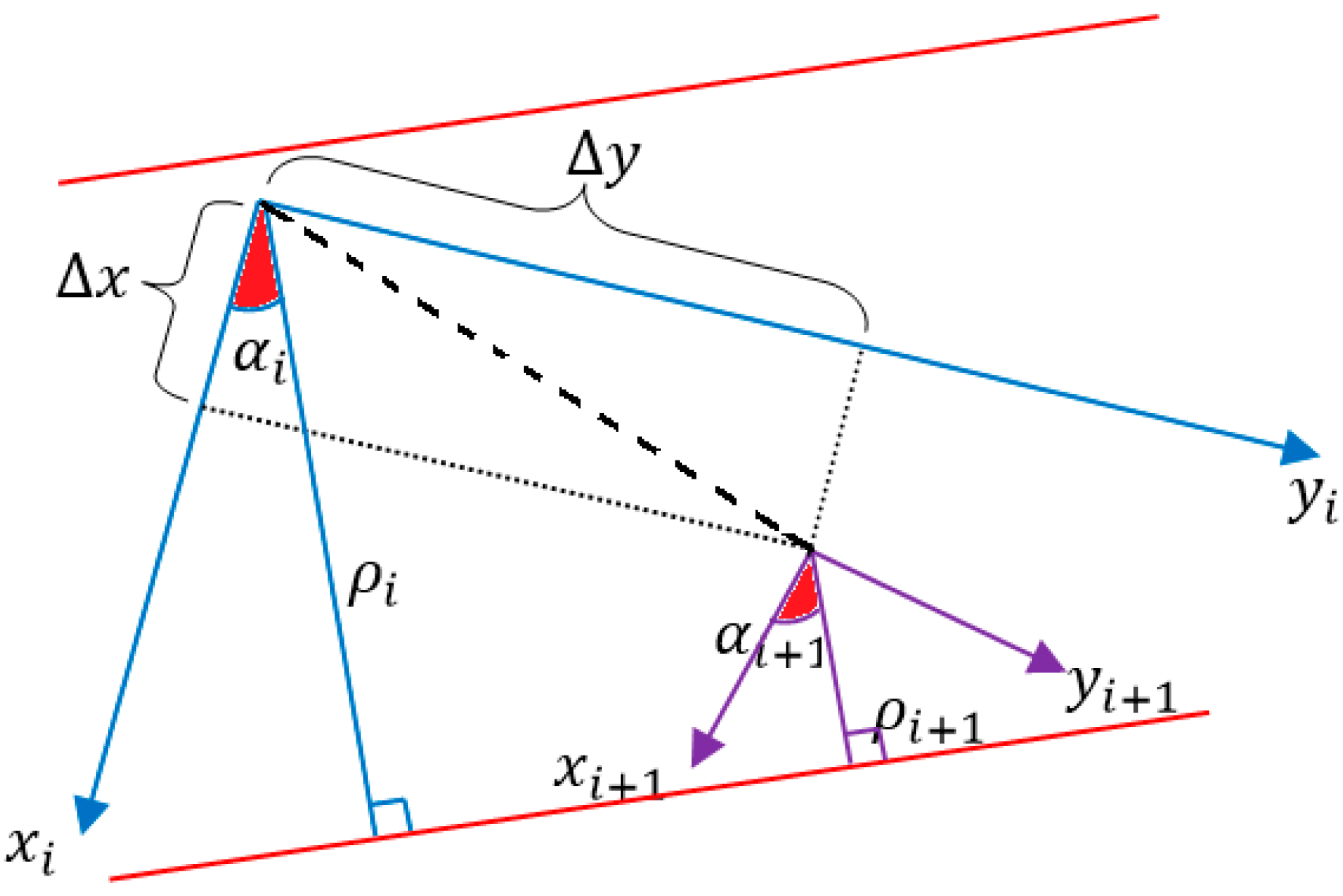 Micromachines 06 00196 g004