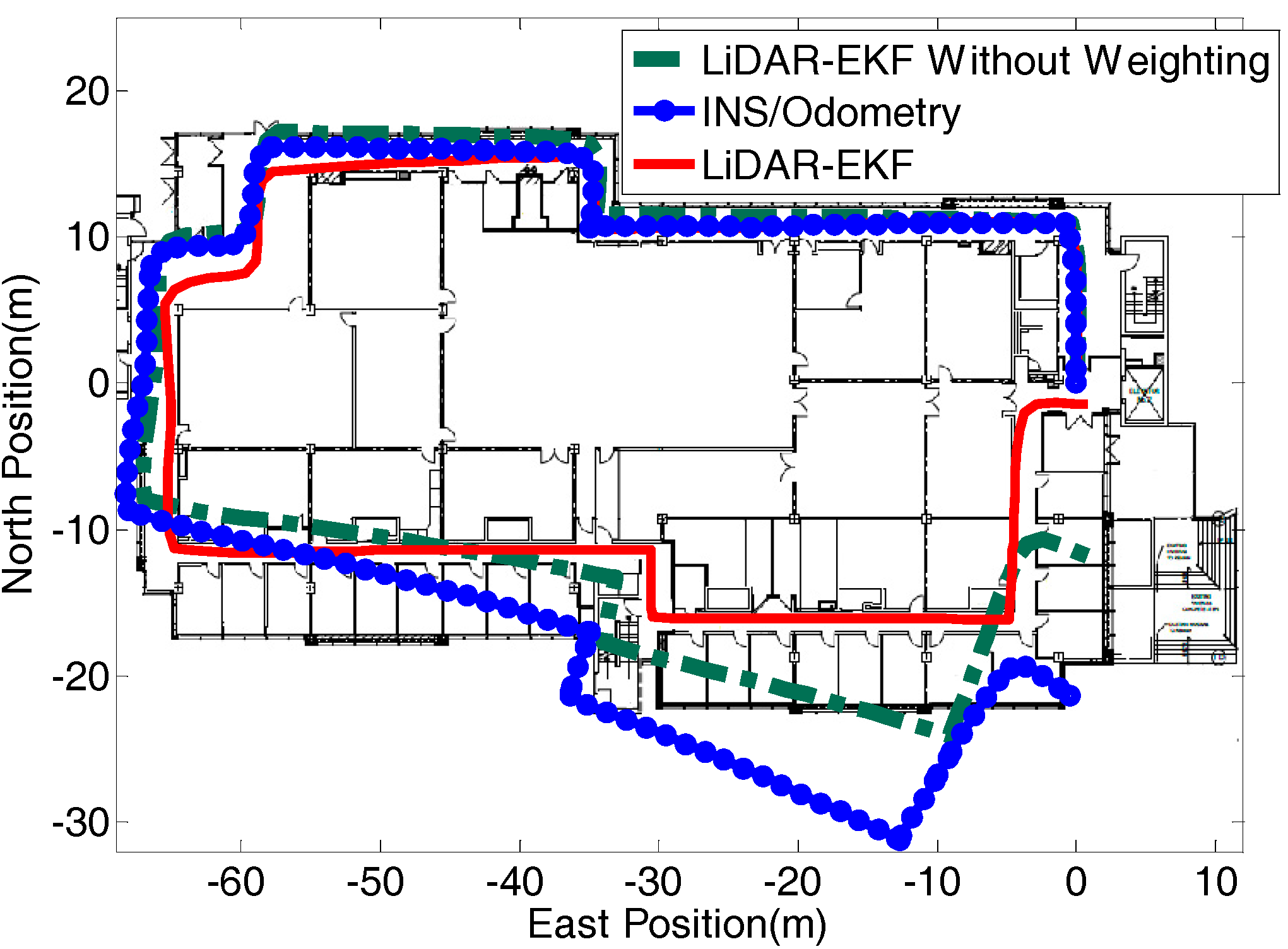 Micromachines 06 00196 g007