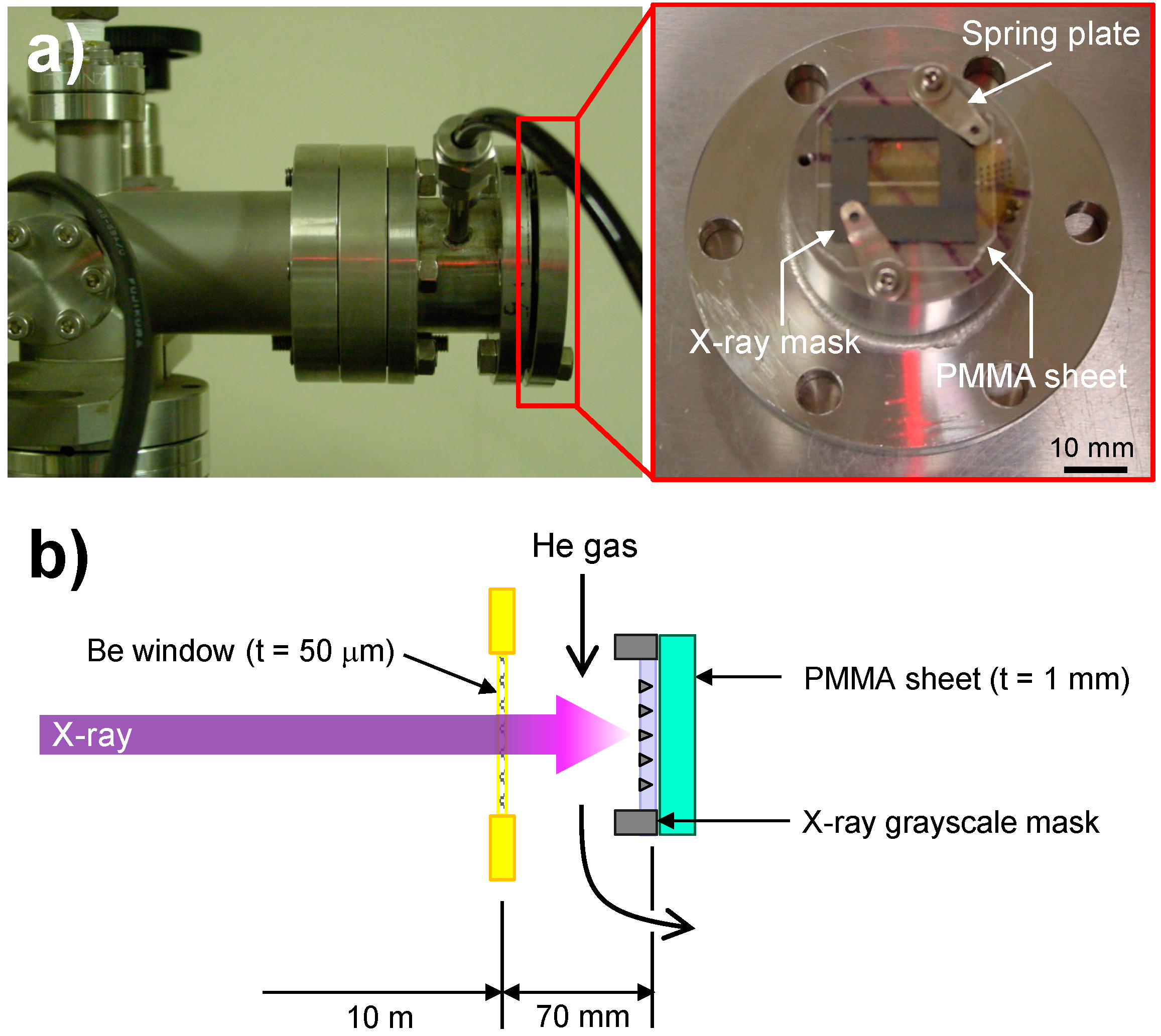 Micromachines 06 00252 g005 1024
