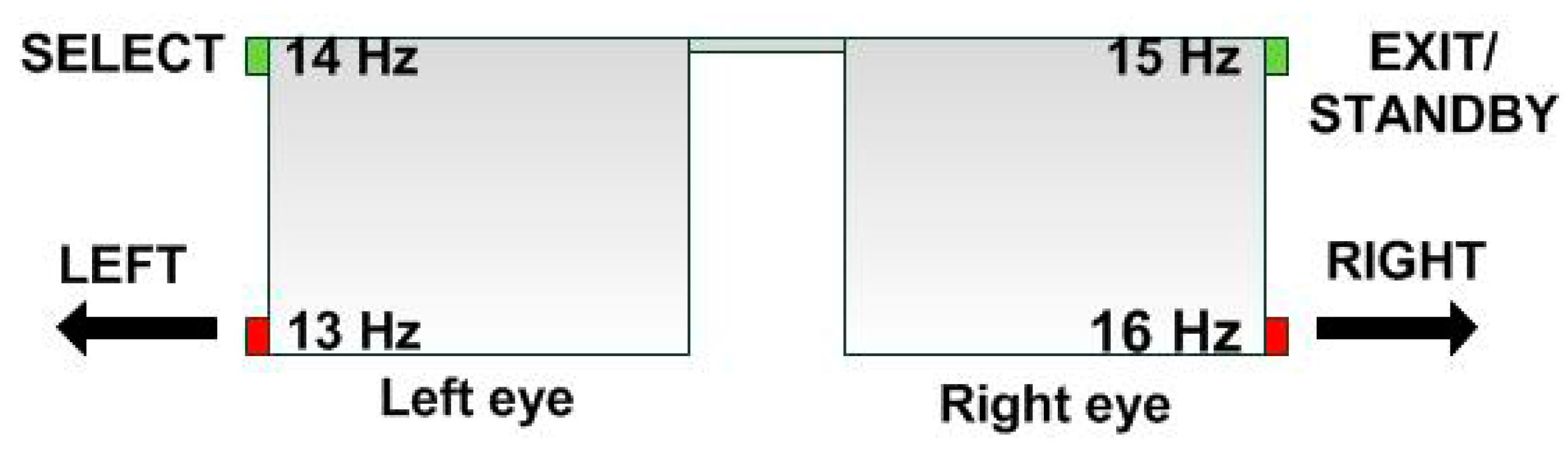 Micromachines 06 00291 g006 1024