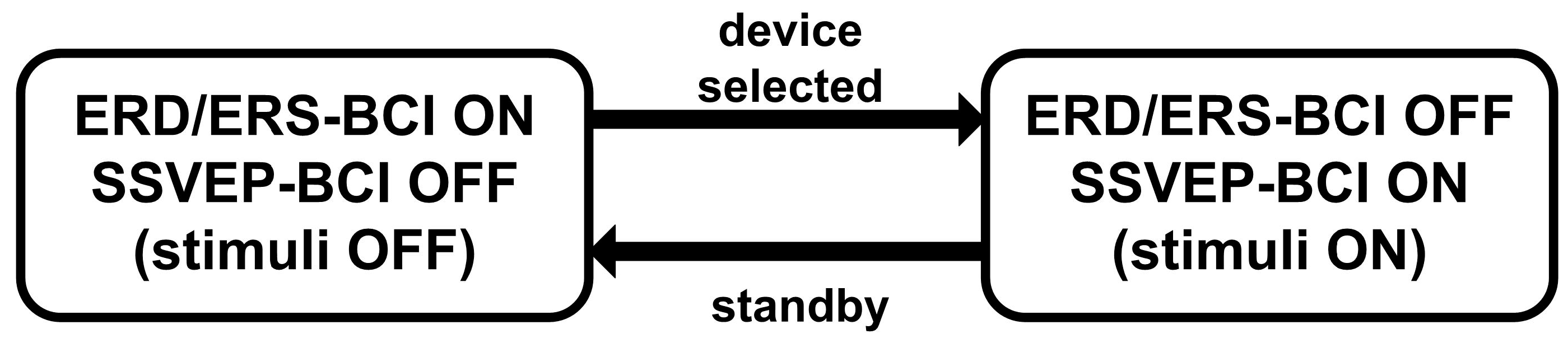 Micromachines 06 00291 g009 1024