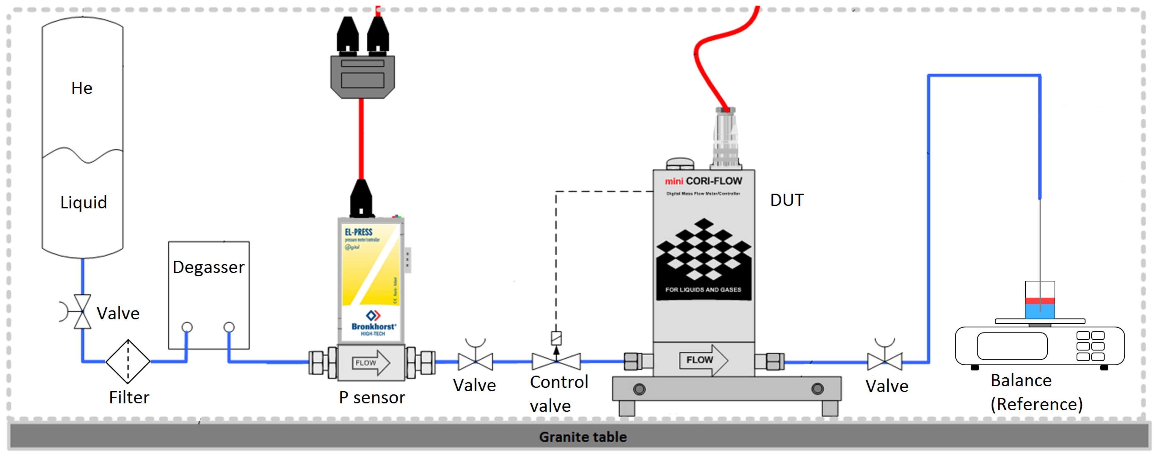 Micromachines 06 00473 g001