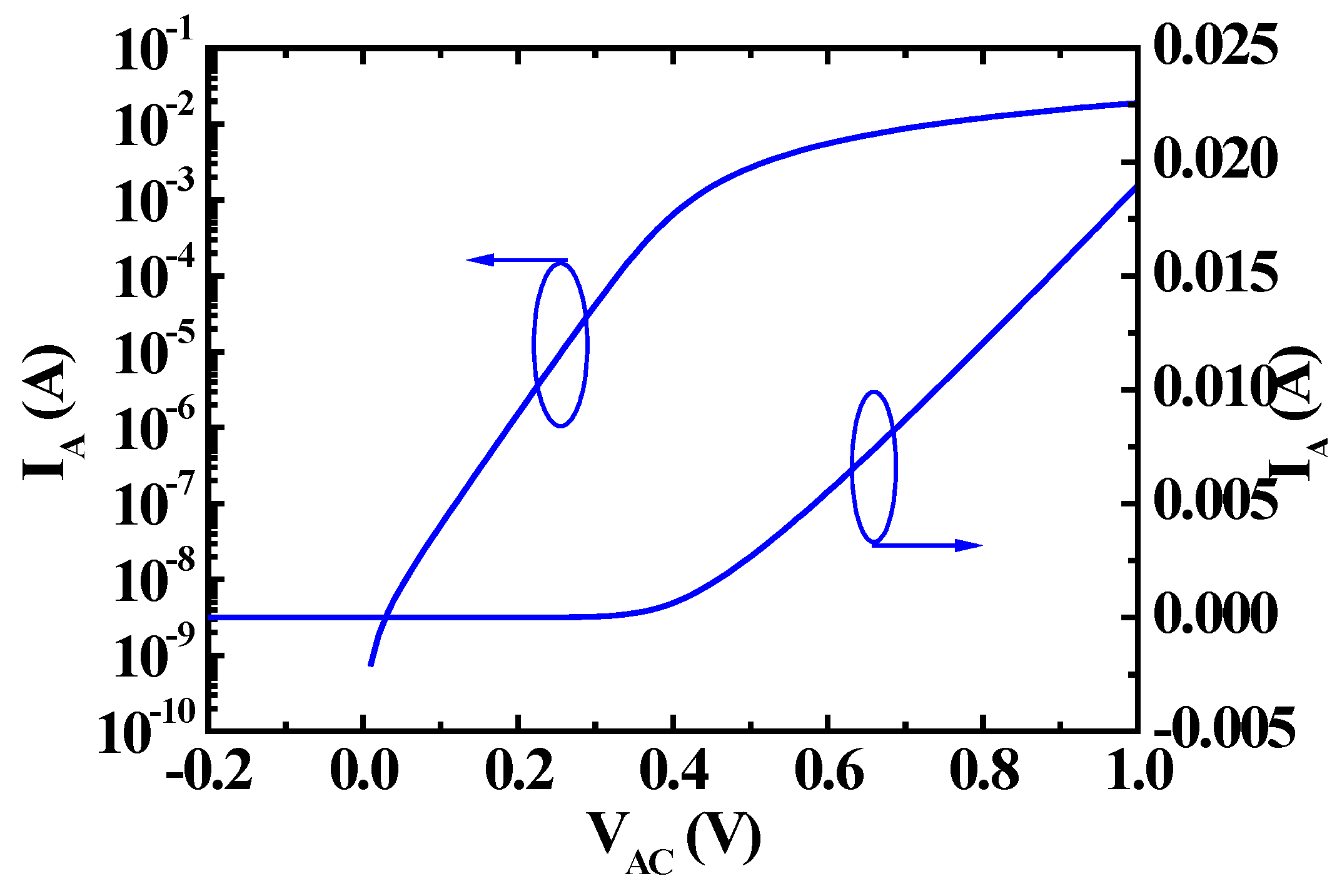 Micromachines 06 00592 g002 1024