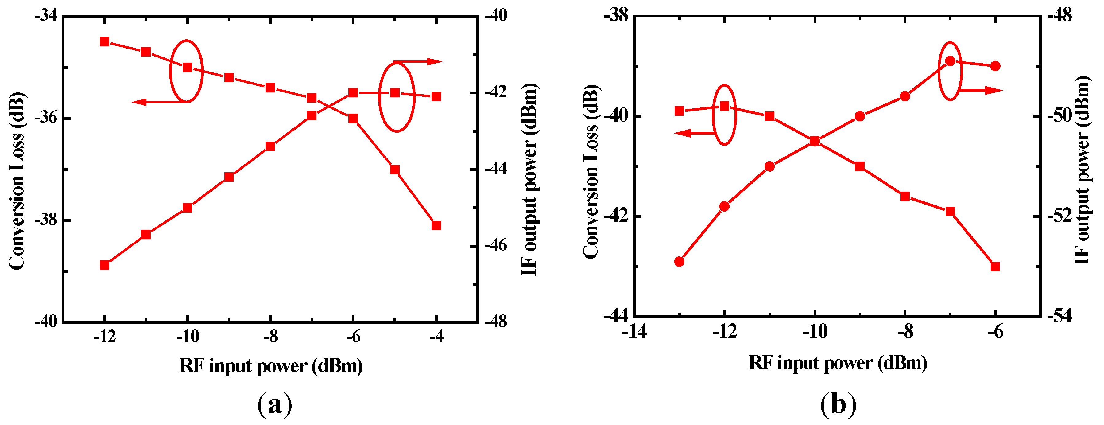 Micromachines 06 00592 g008 1024