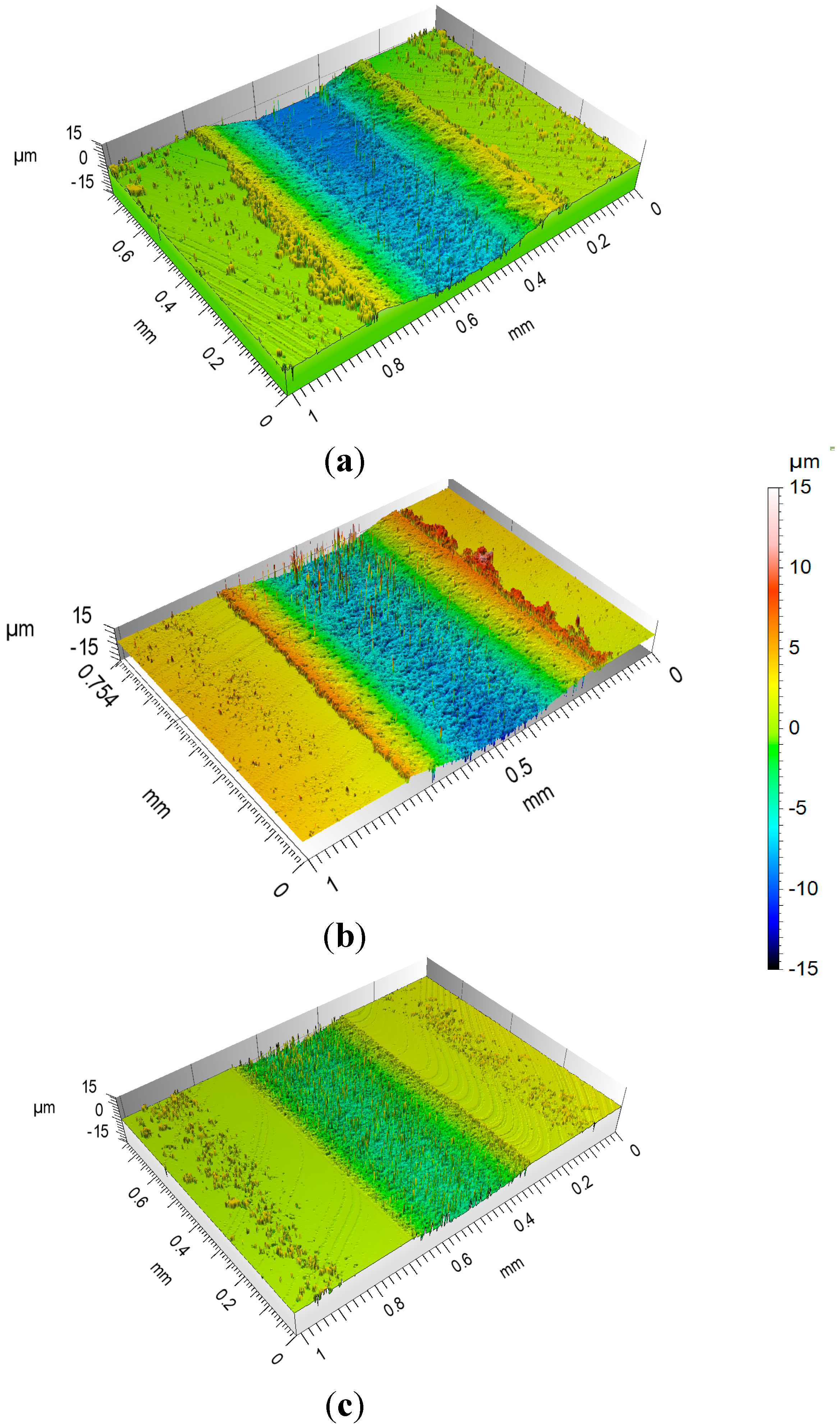 Micromachines 06 00611 g005 1024