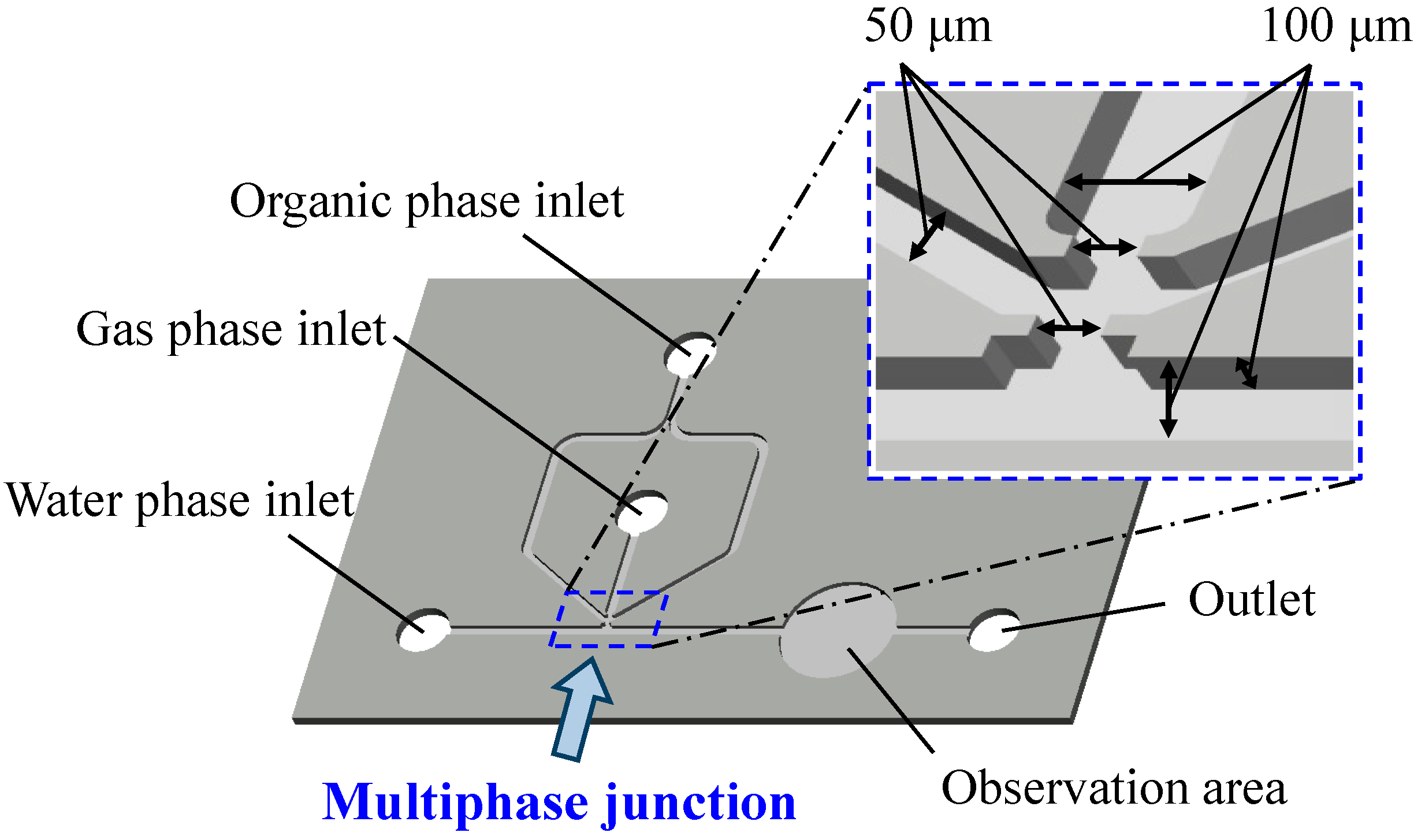 Micromachines 06 00622 g002 1024