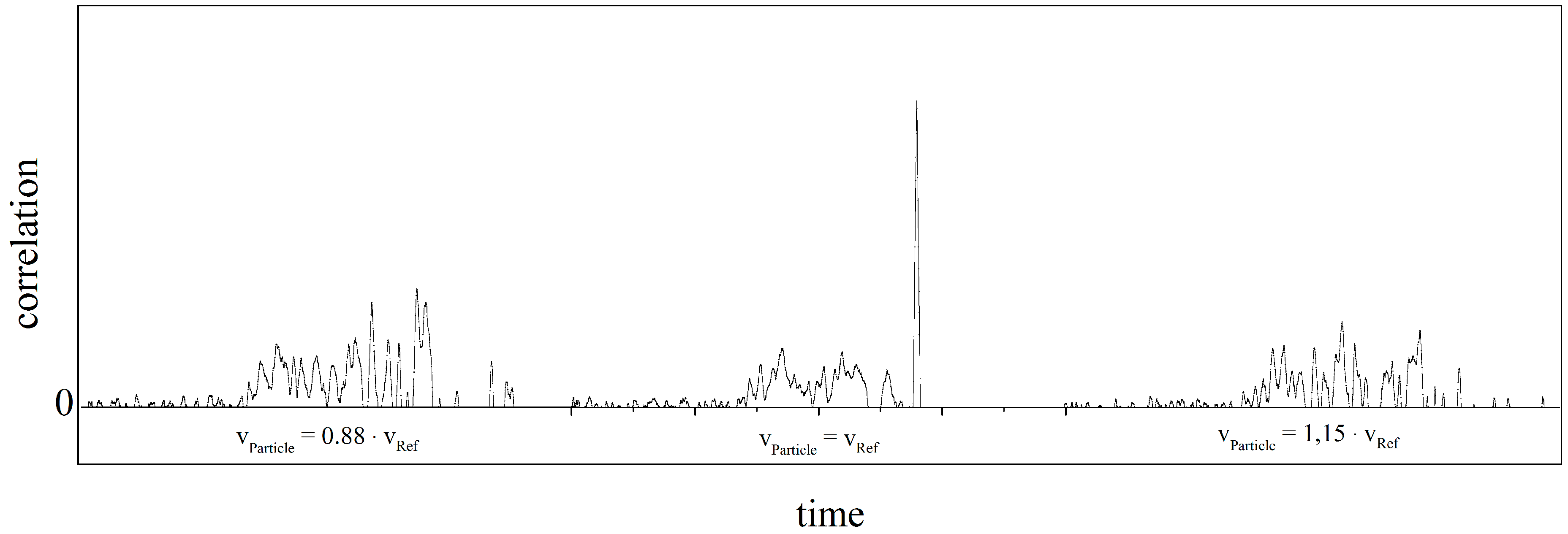 Micromachines 06 00634 g004 1024