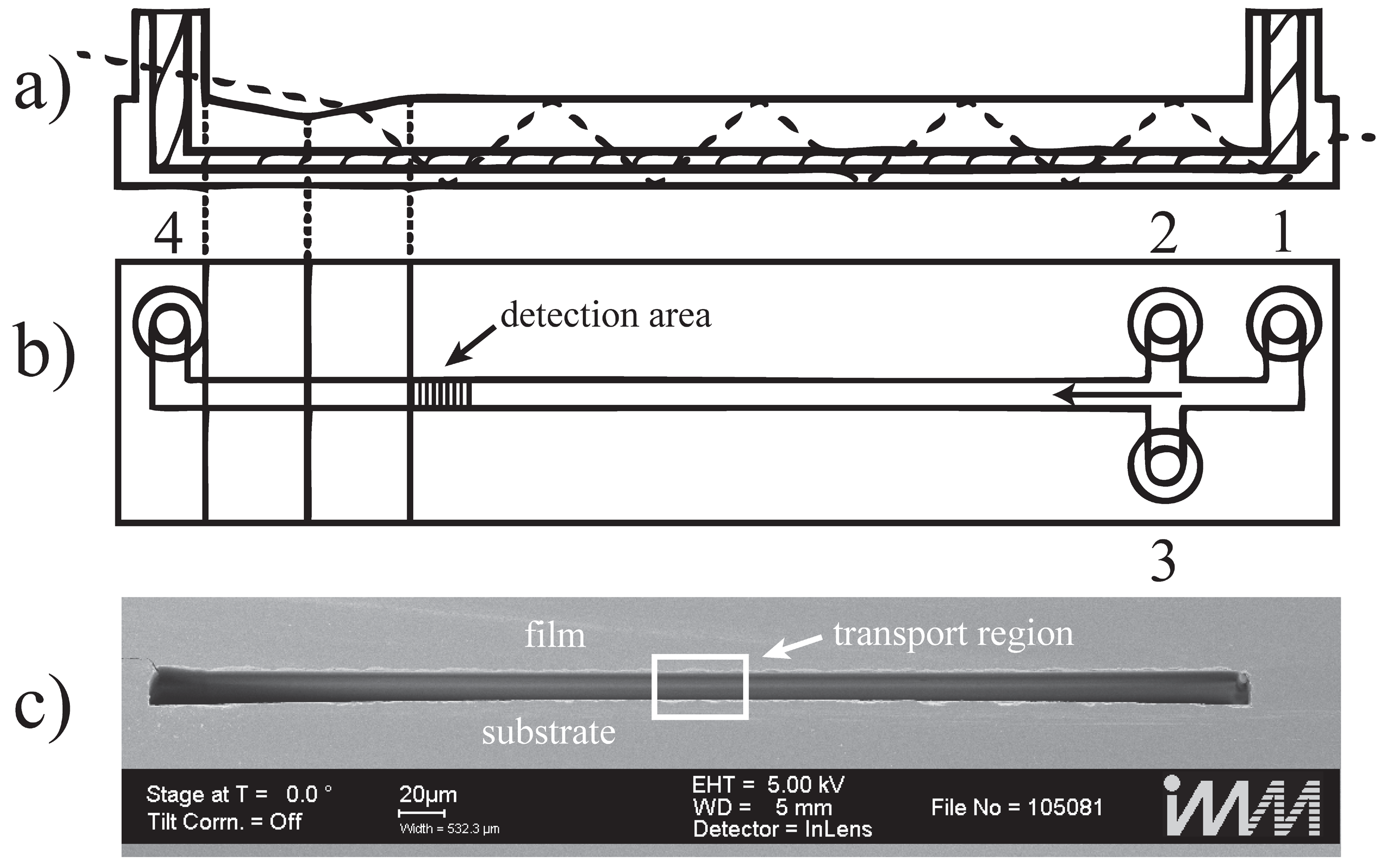 Micromachines 06 00634 g005 1024