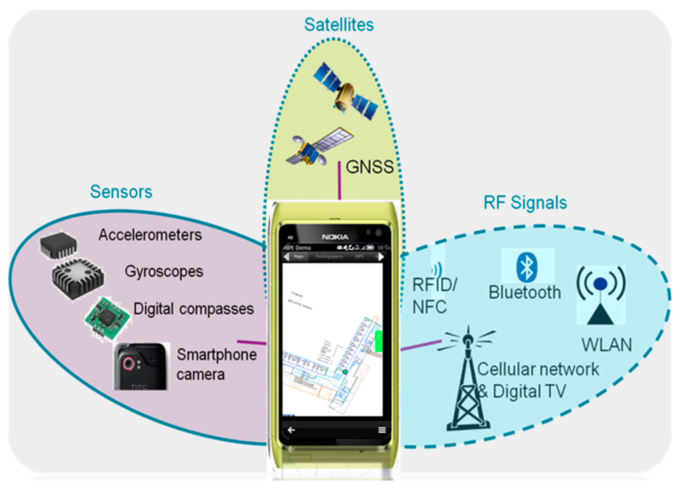 Micromachines 06 00699 g001