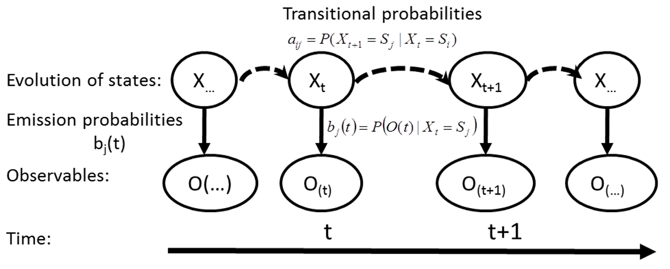 Micromachines 06 00699 g003
