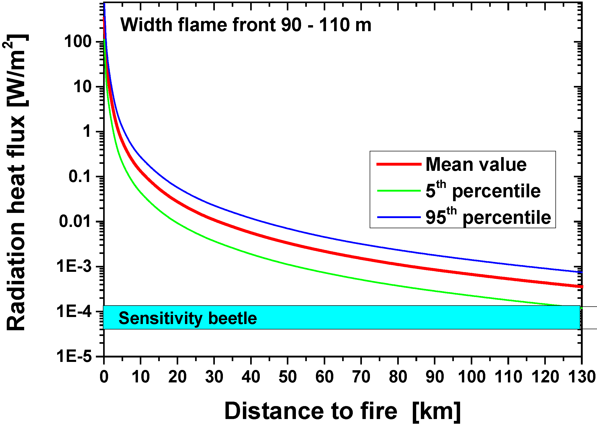 Micromachines 06 00718 g004