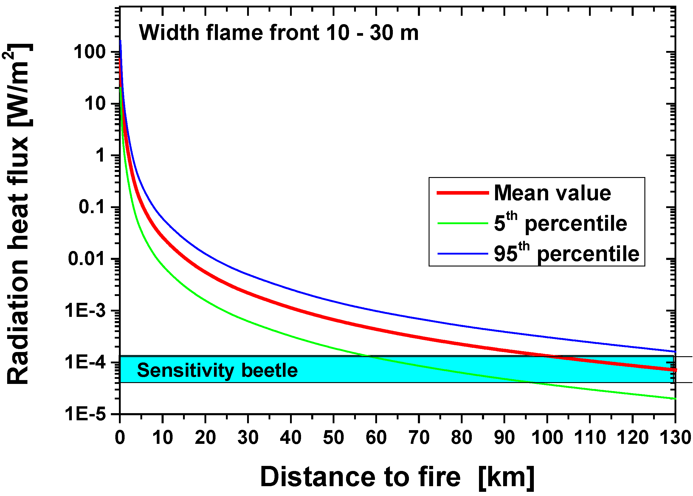 Micromachines 06 00718 g005
