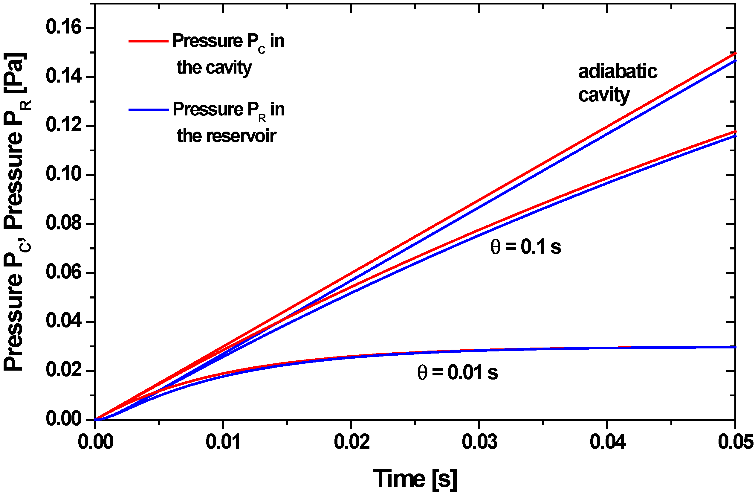 Micromachines 06 00718 g009