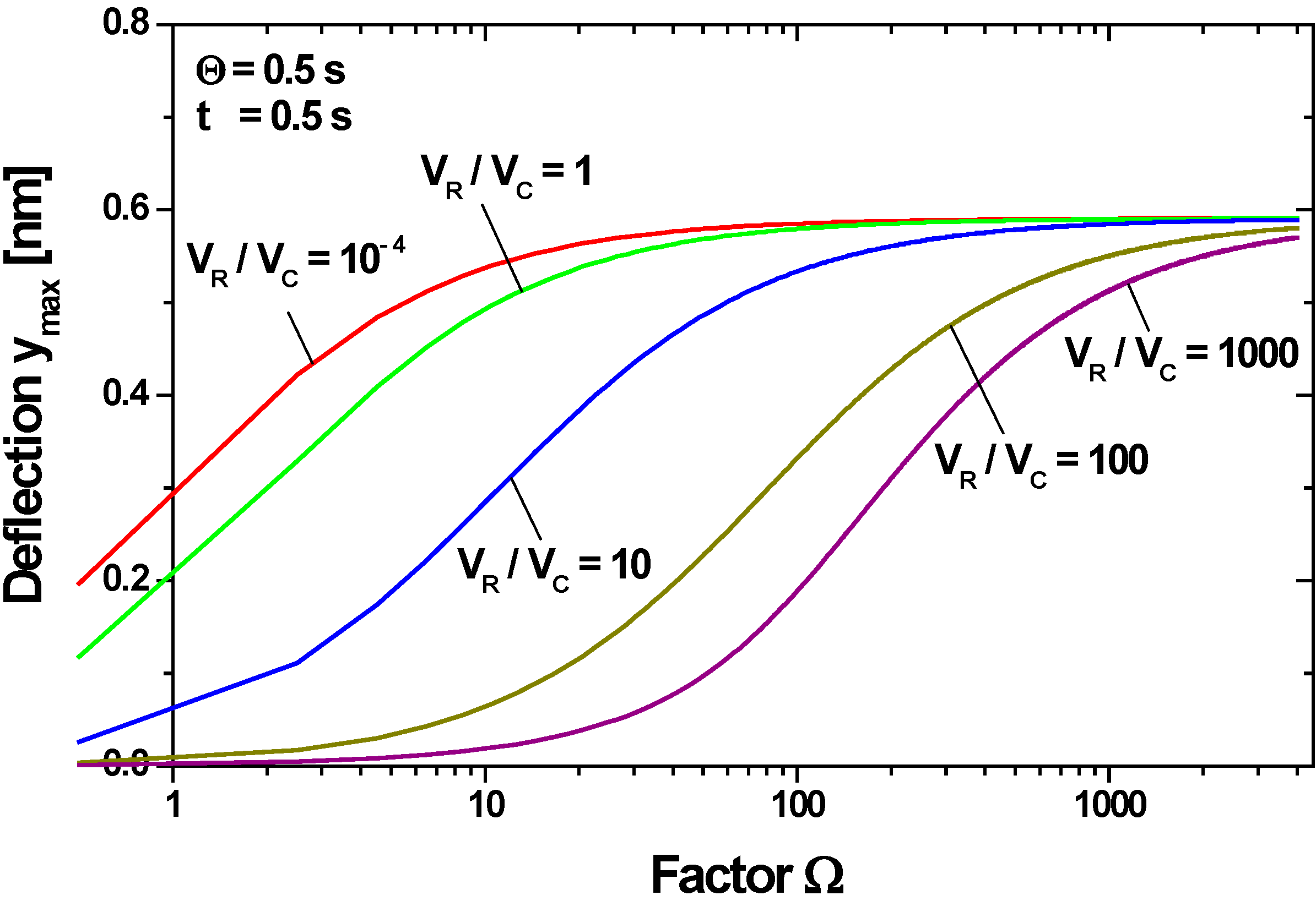 Micromachines 06 00718 g012