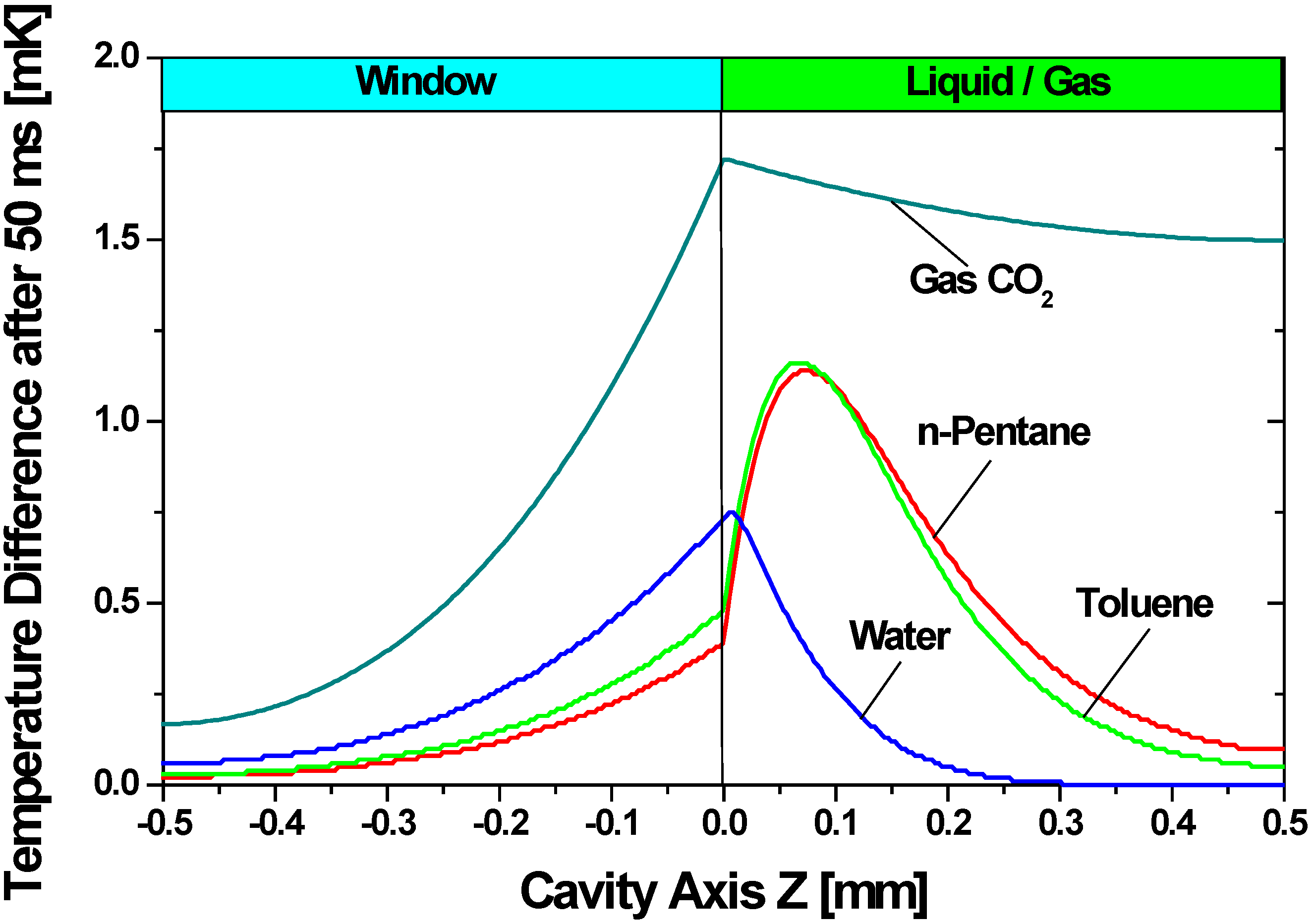 Micromachines 06 00718 g018
