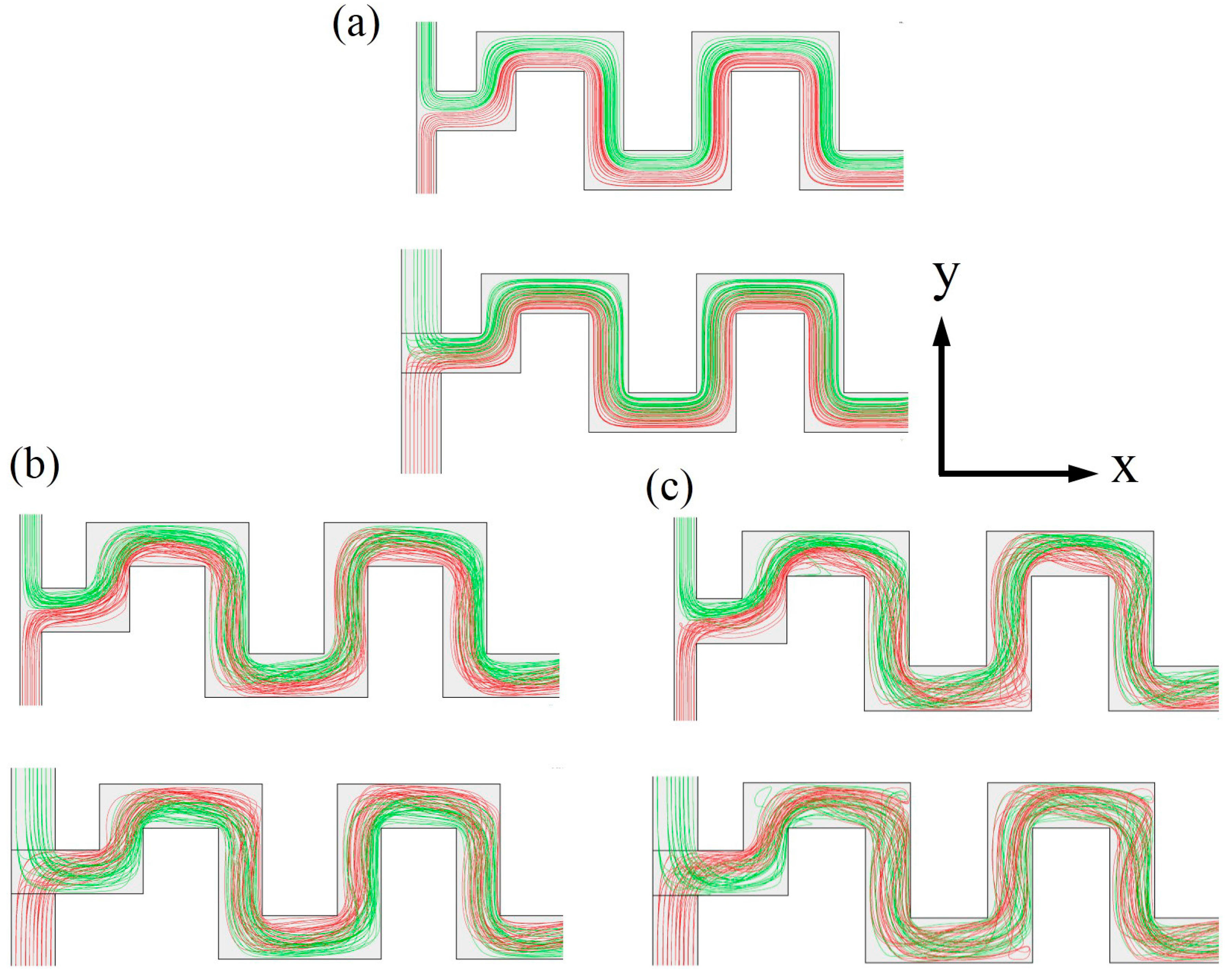 Micromachines 06 00842 g008 1024