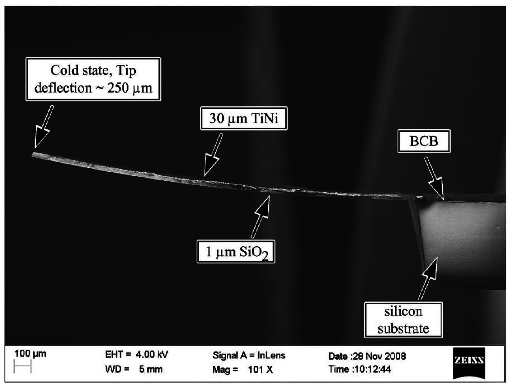 Micromachines 06 00879 g006