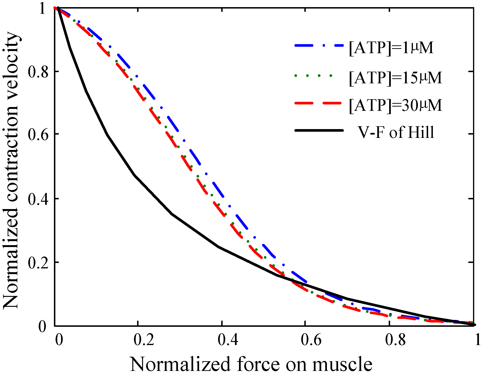 Micromachines 06 00902 g005 1024