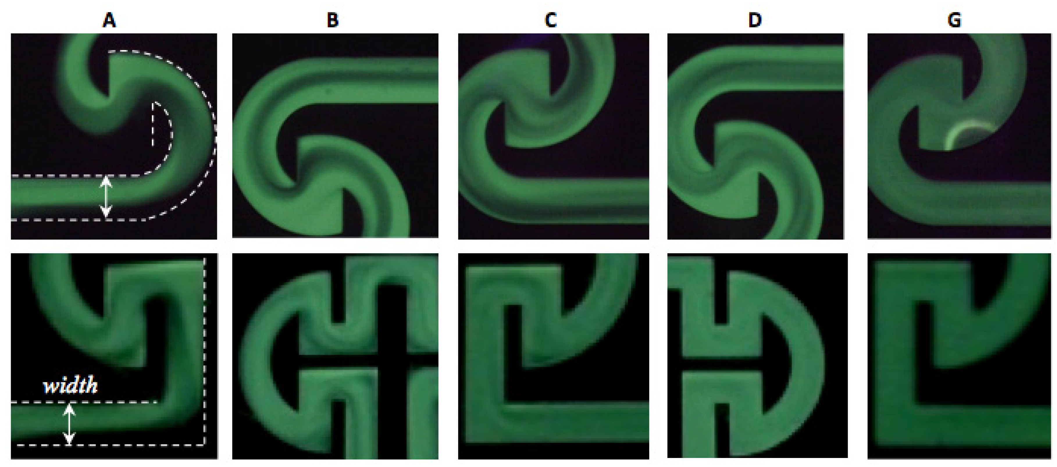 Micromachines 06 00953 g010 1024