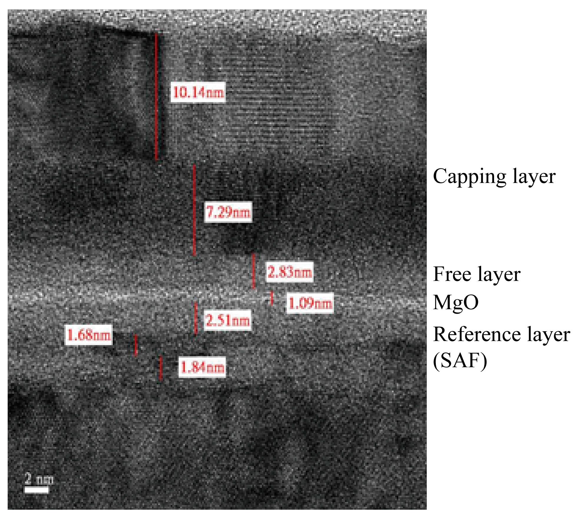 Micromachines 06 01023 g005