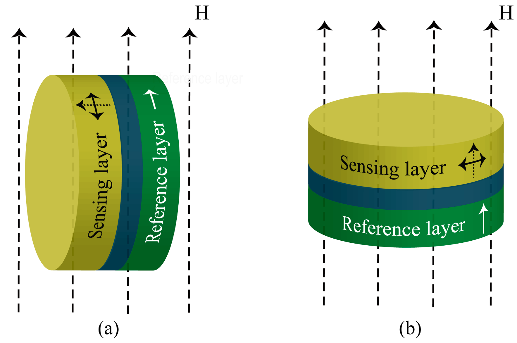Micromachines 06 01023 g008