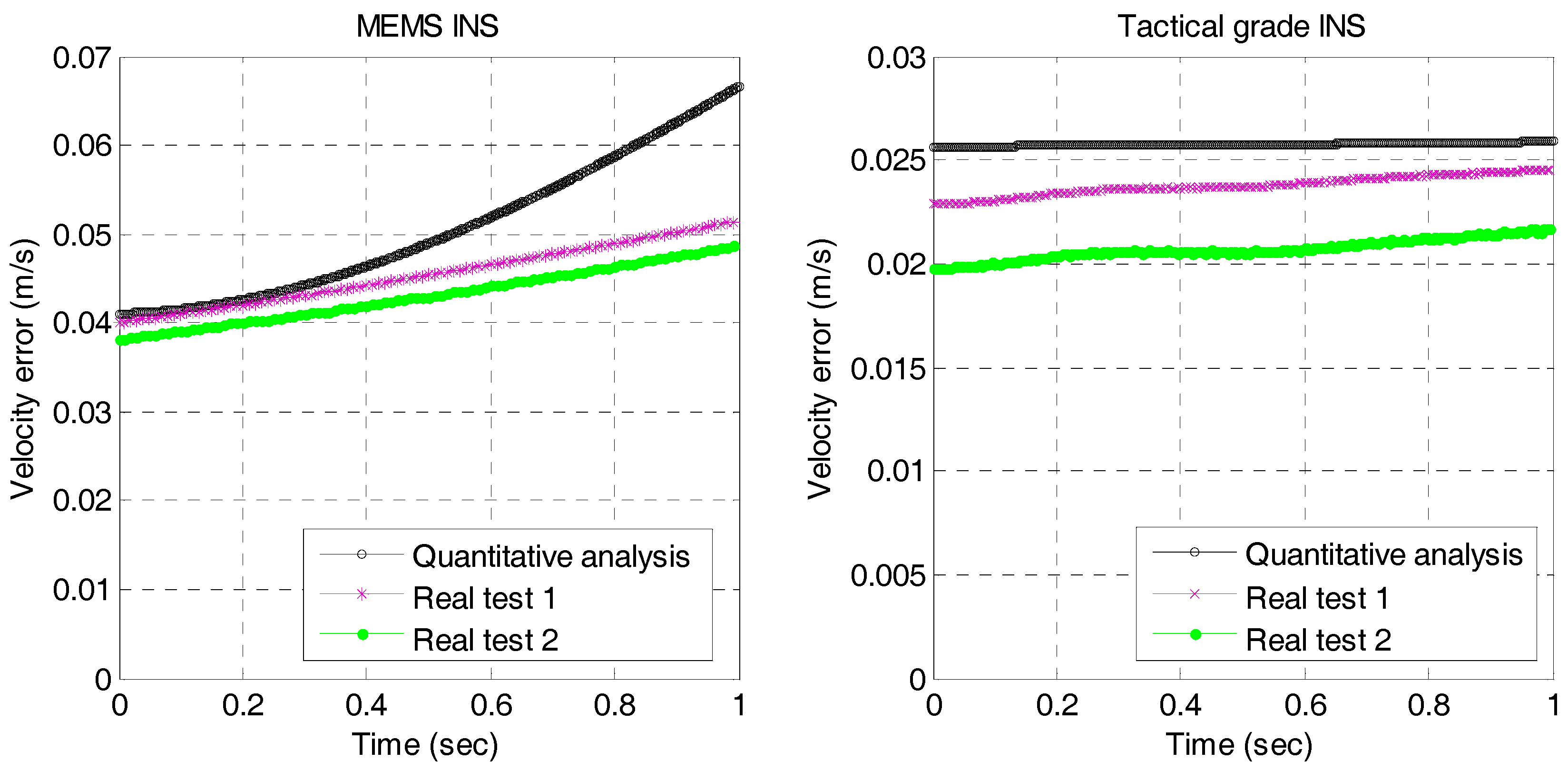 Micromachines 06 01082 g006 1024