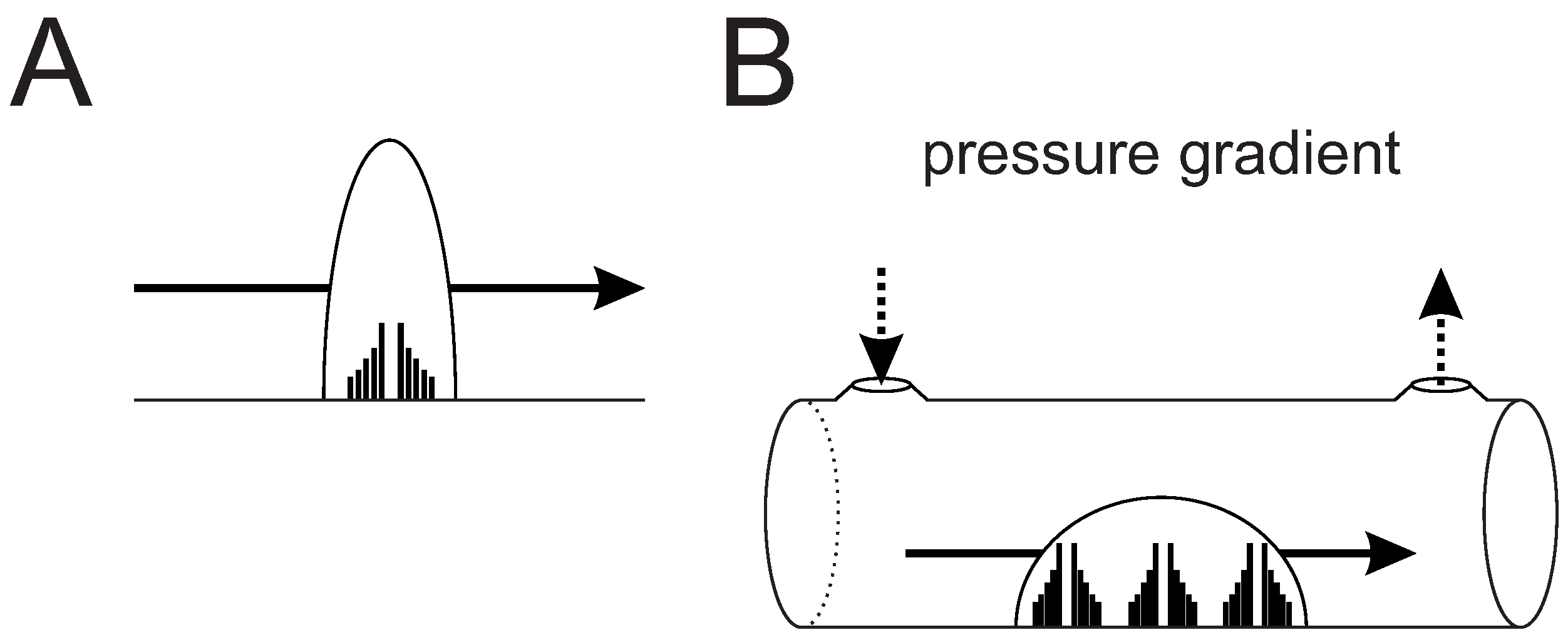 Micromachines 06 01189 g001 1024