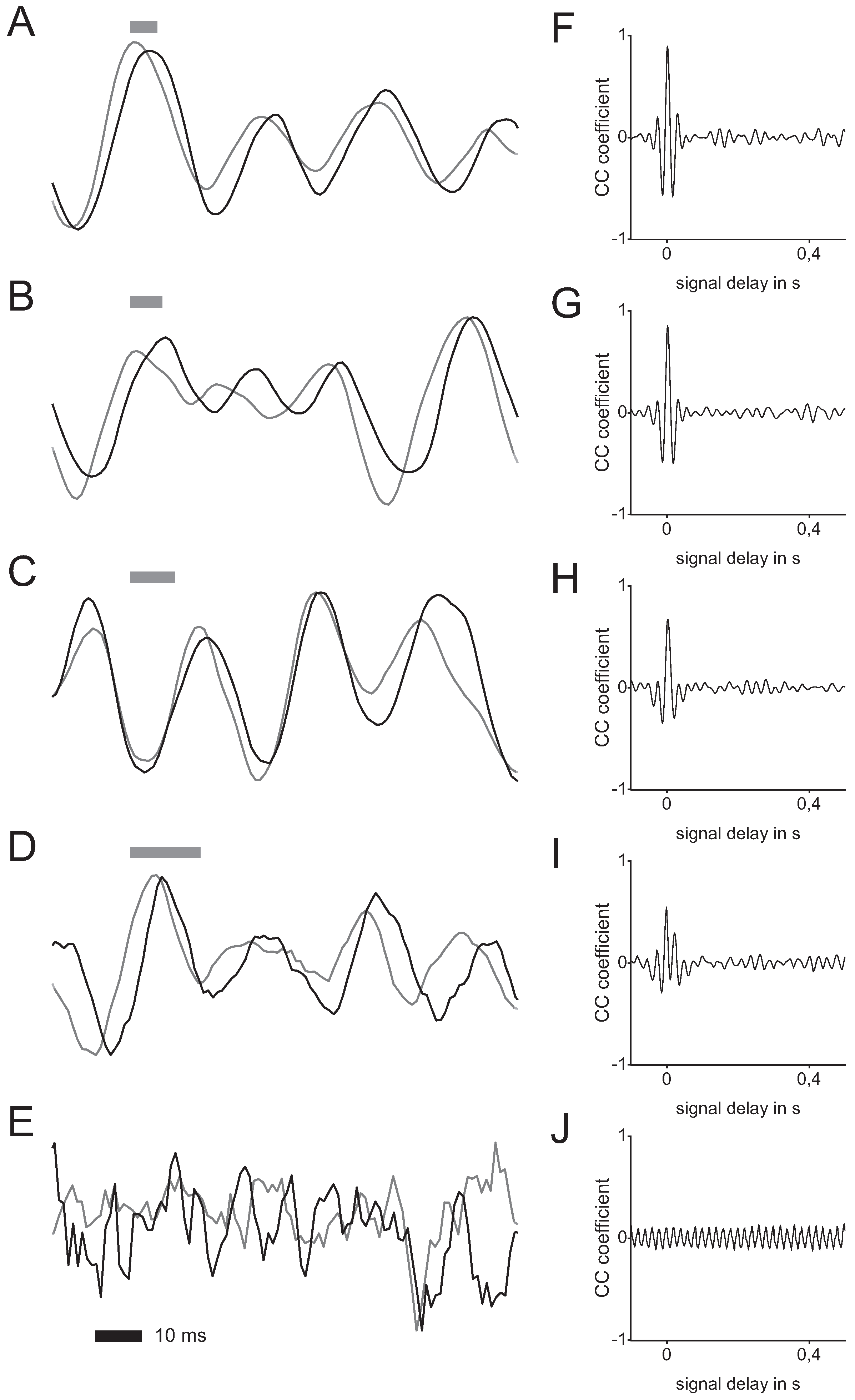 Micromachines 06 01189 g005 1024