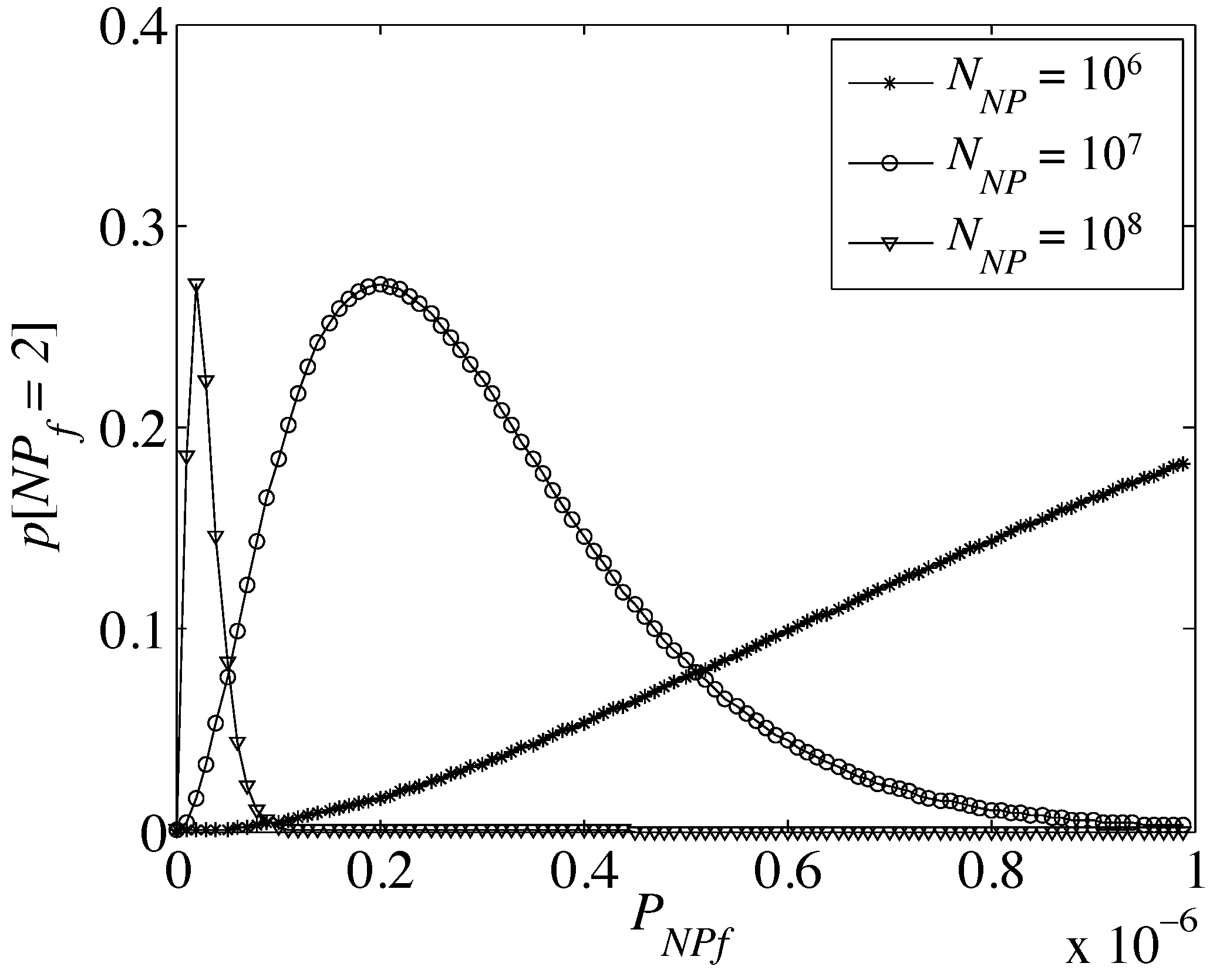 Micromachines 06 01213 g006 1024