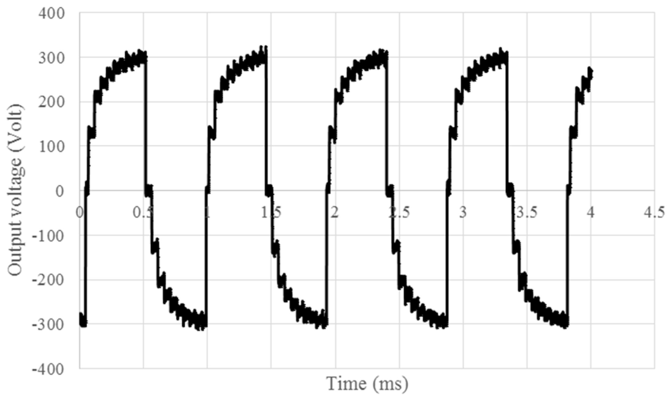 Micromachines 06 01289 g006 1024