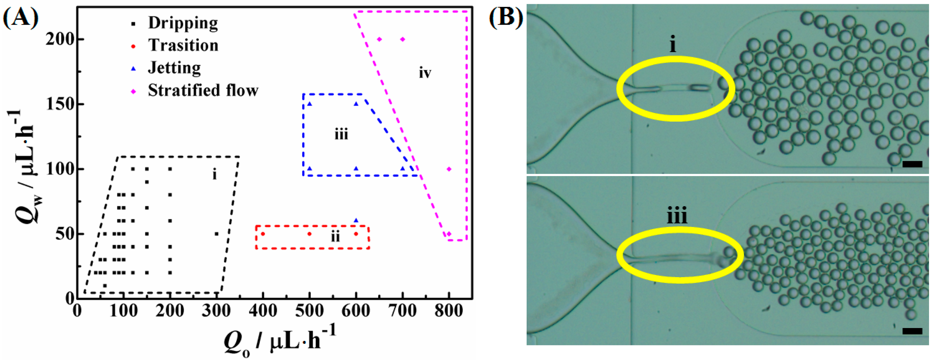 Micromachines 06 01331 g003 1024