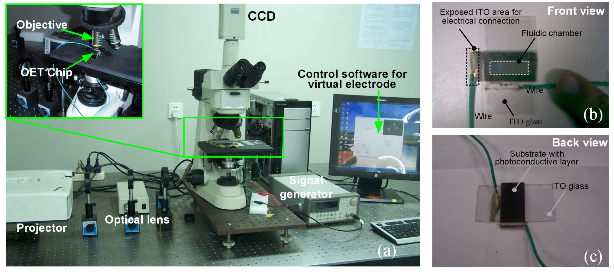 Micromachines 06 01387 g002 1024