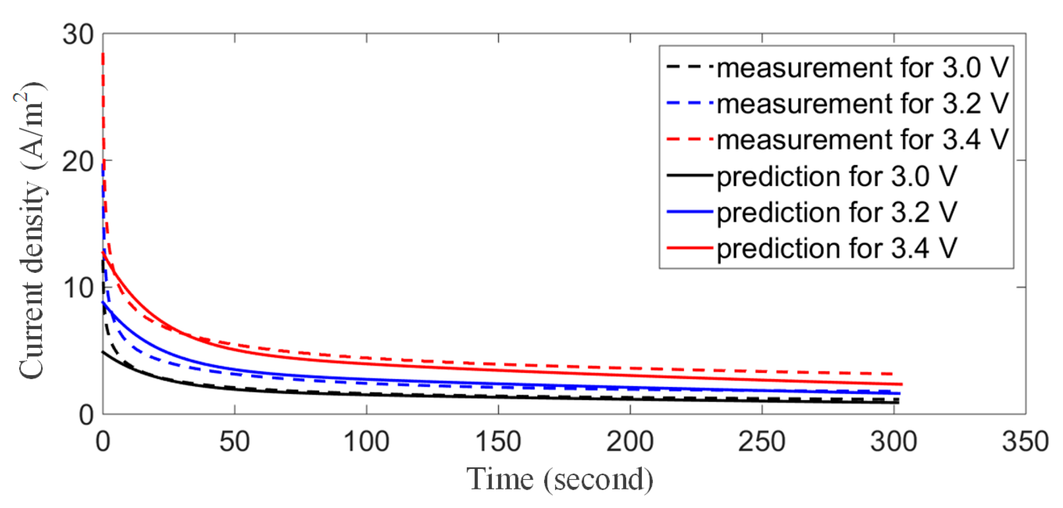 Micromachines 06 01438 g009 1024