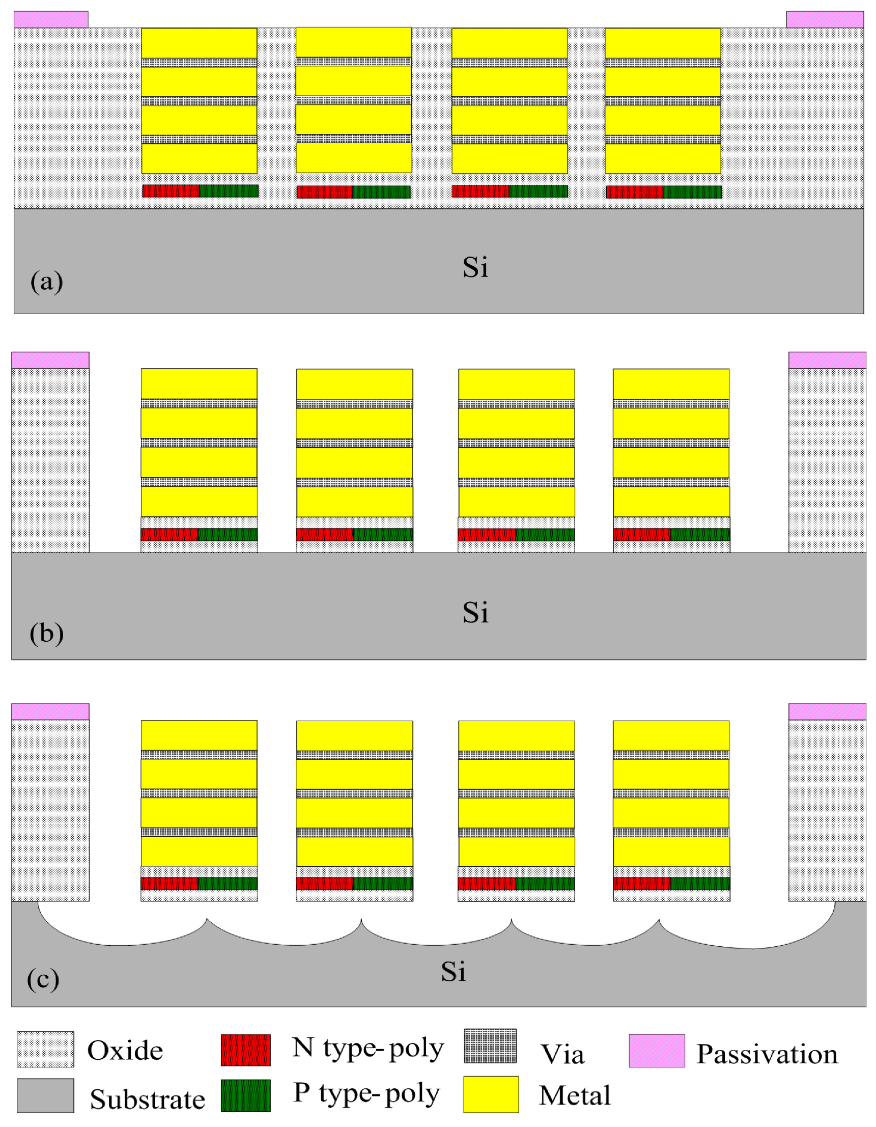 Micromachines 06 01439 g004
