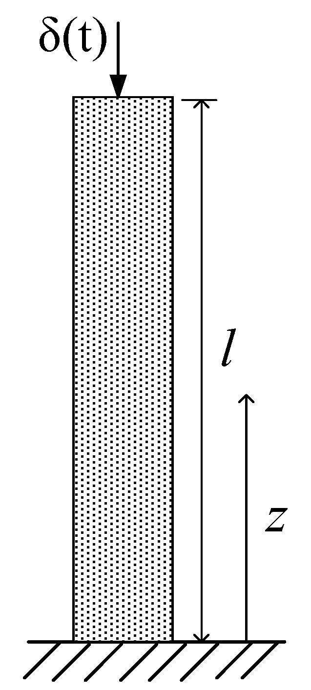 Micromachines 06 01441 g001 1024
