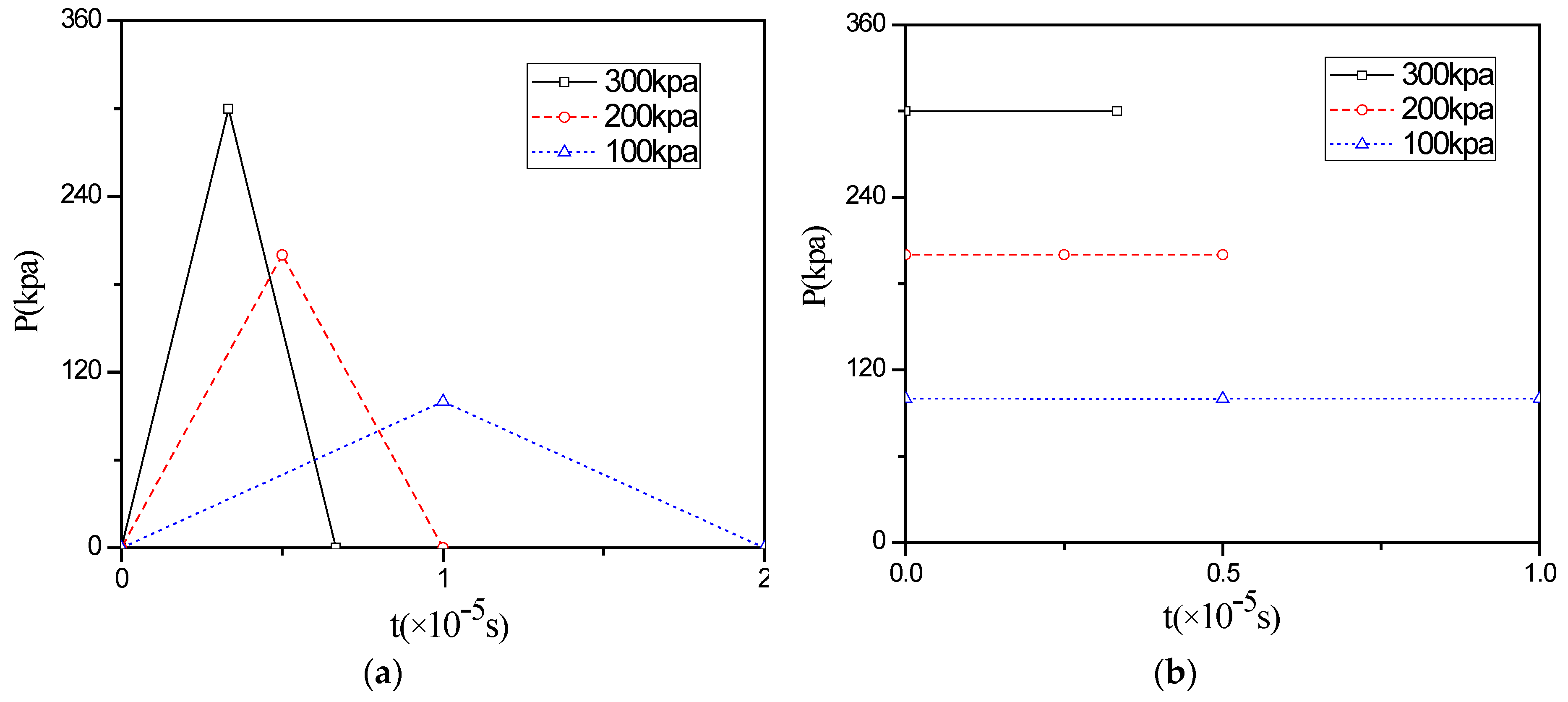 Micromachines 06 01441 g002 1024