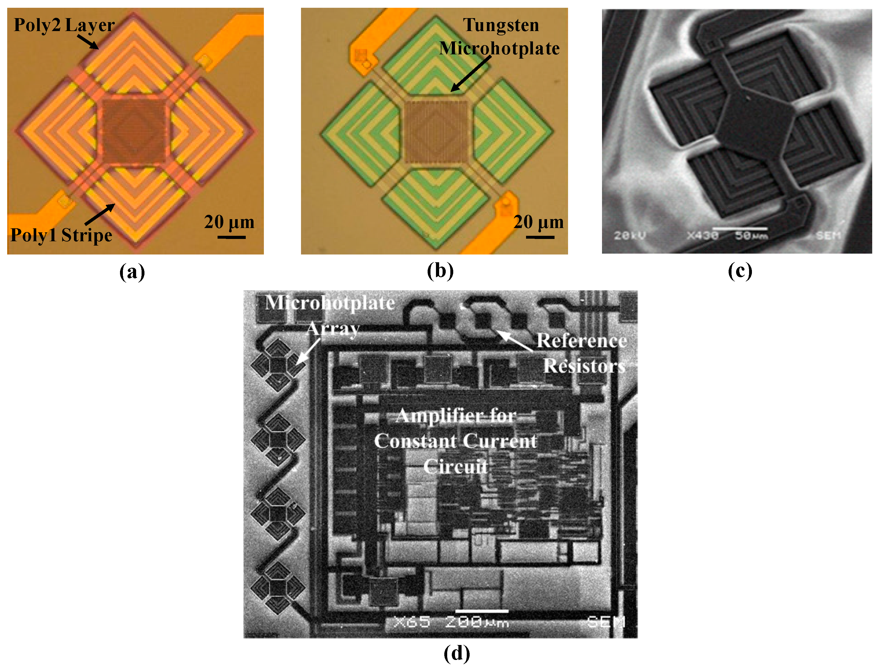 Micromachines 06 01443 g003 1024