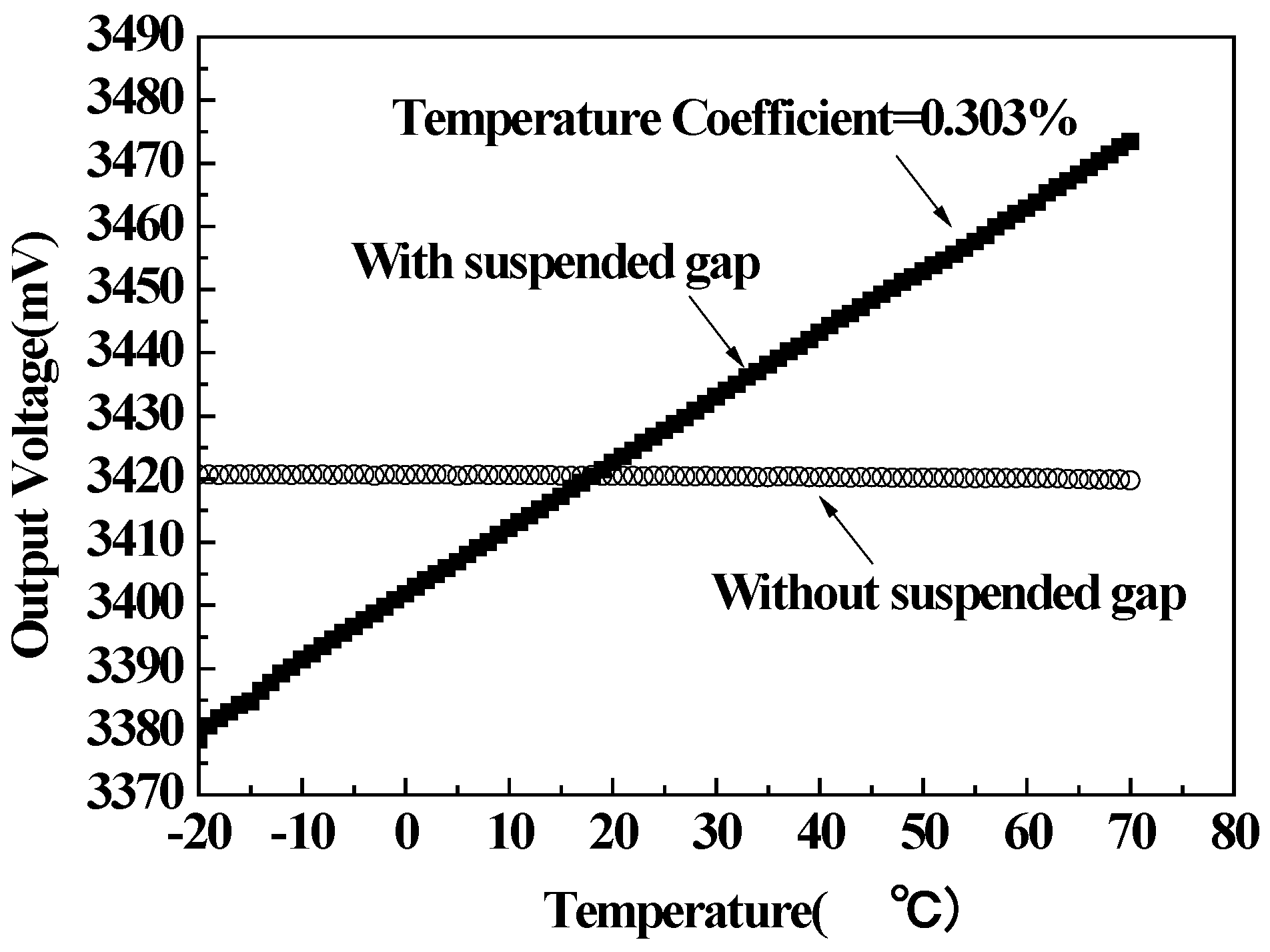 Micromachines 06 01443 g005 1024