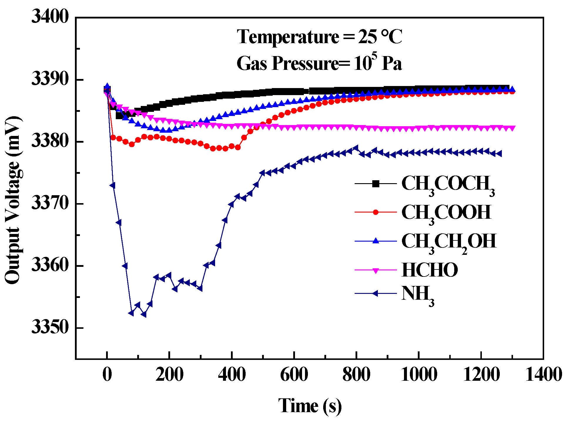 Micromachines 06 01443 g006 1024