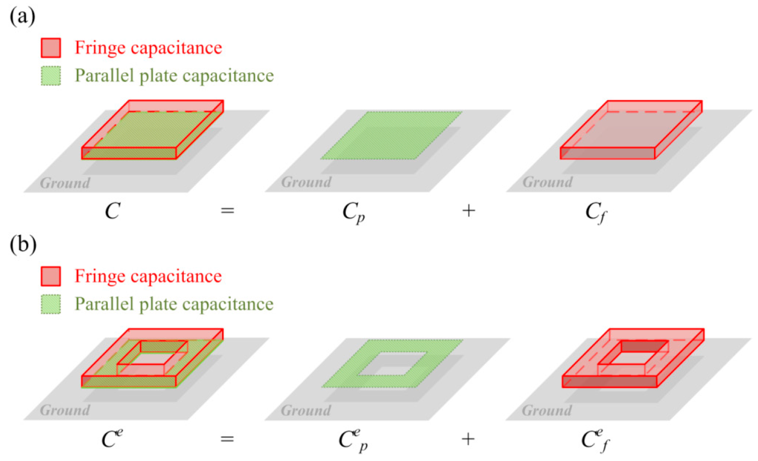 Micromachines 06 01445 g004 1024
