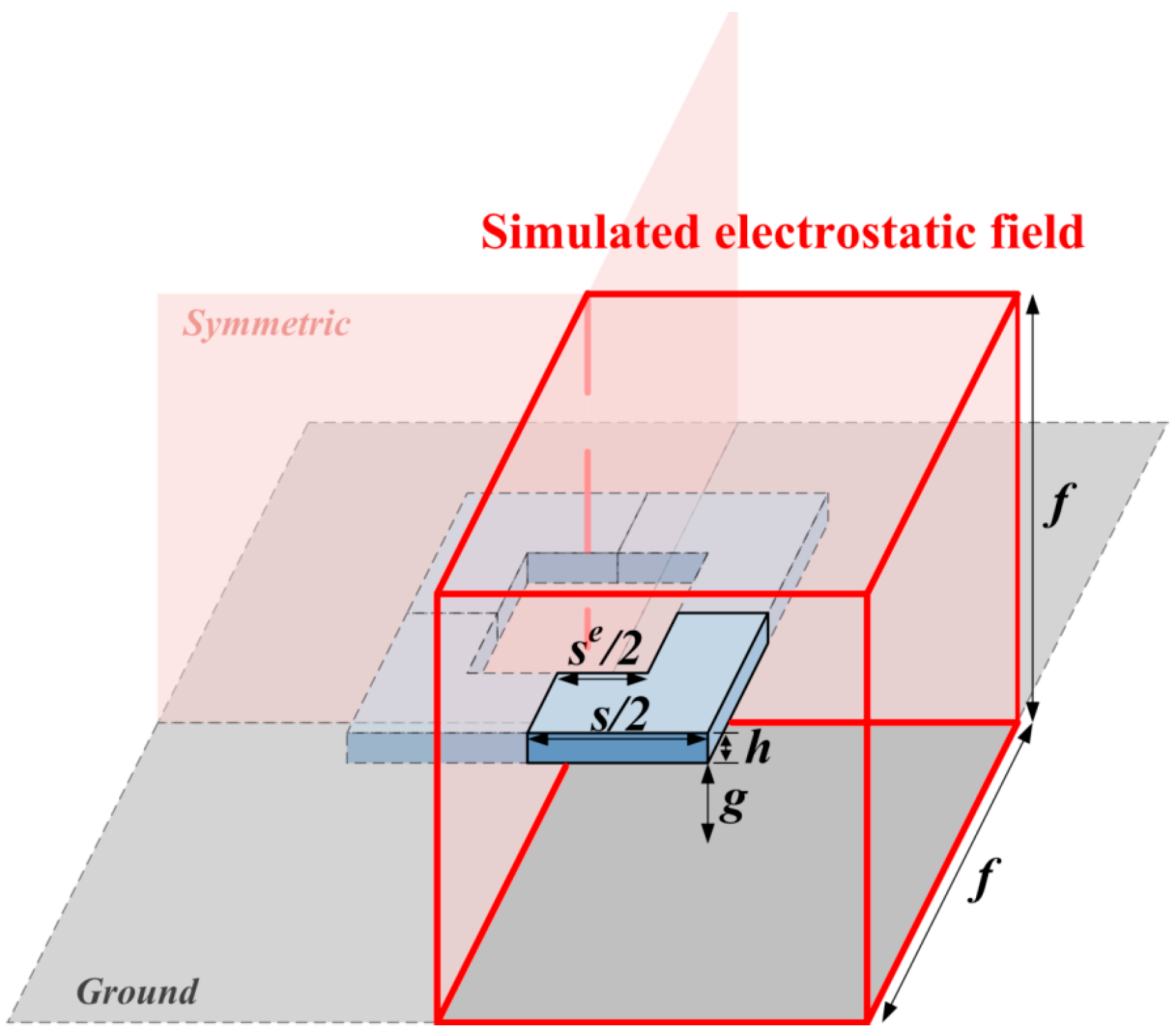 Micromachines 06 01445 g005 1024