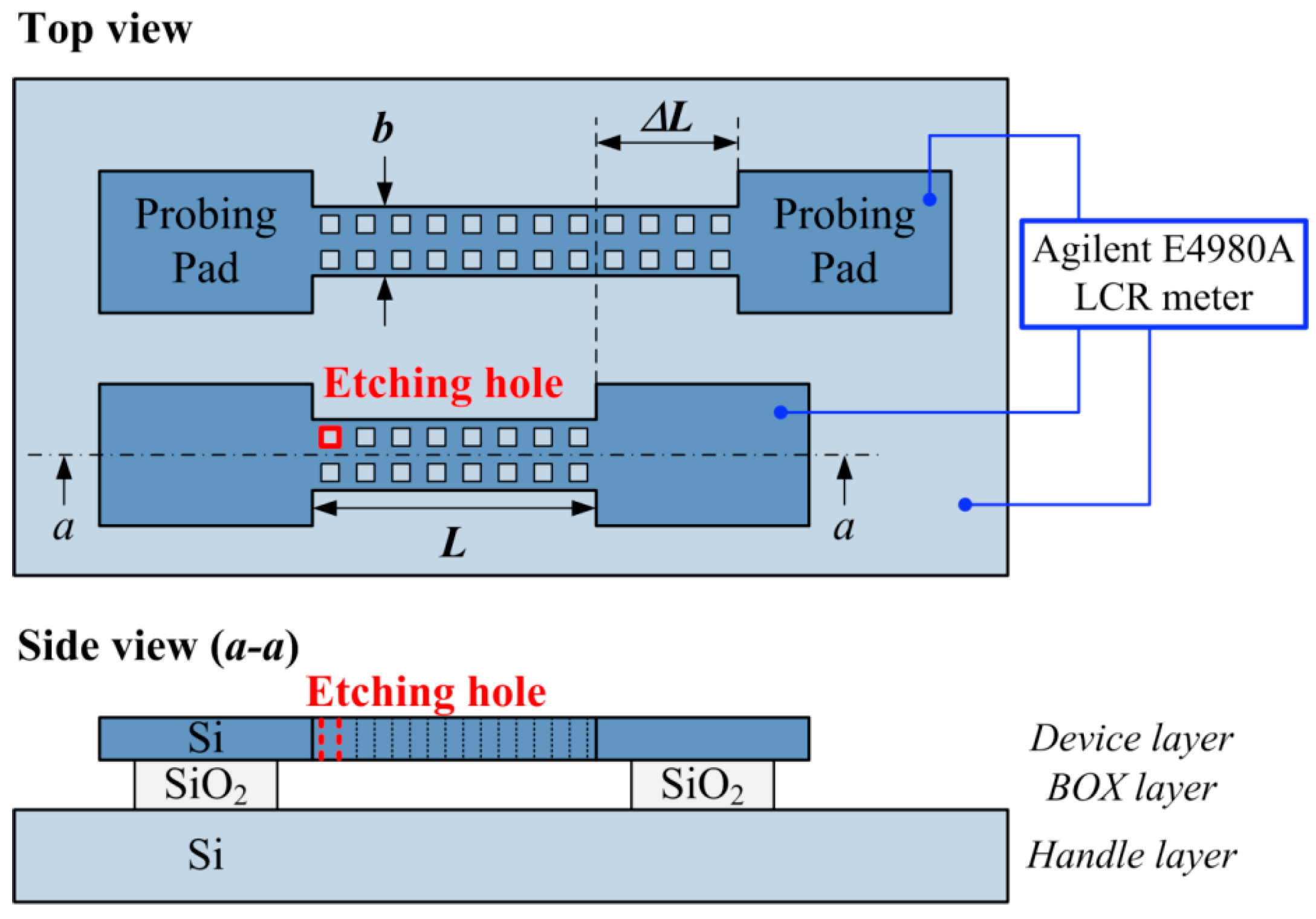 Micromachines 06 01445 g010 1024