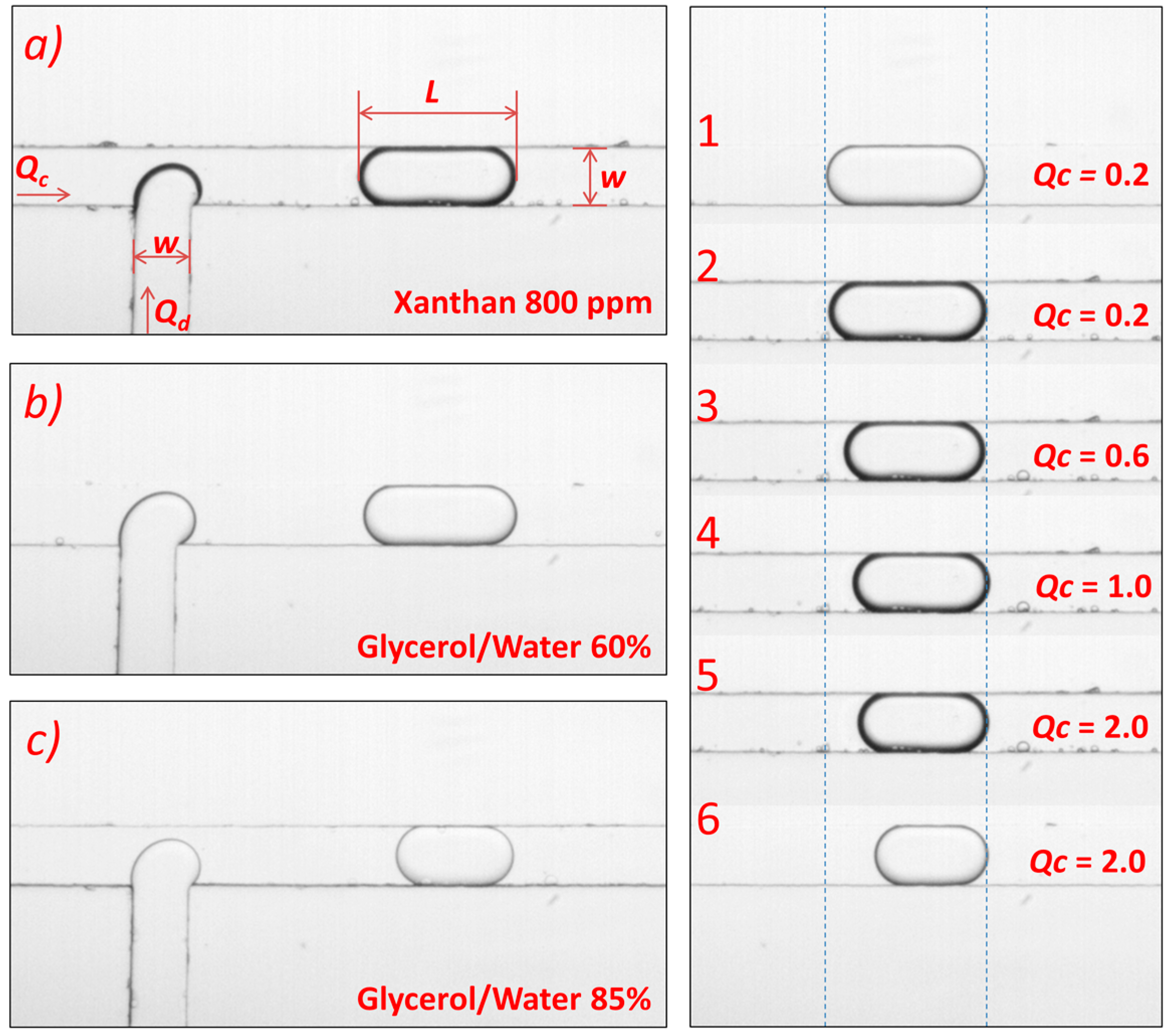 Micromachines 06 01458 g001