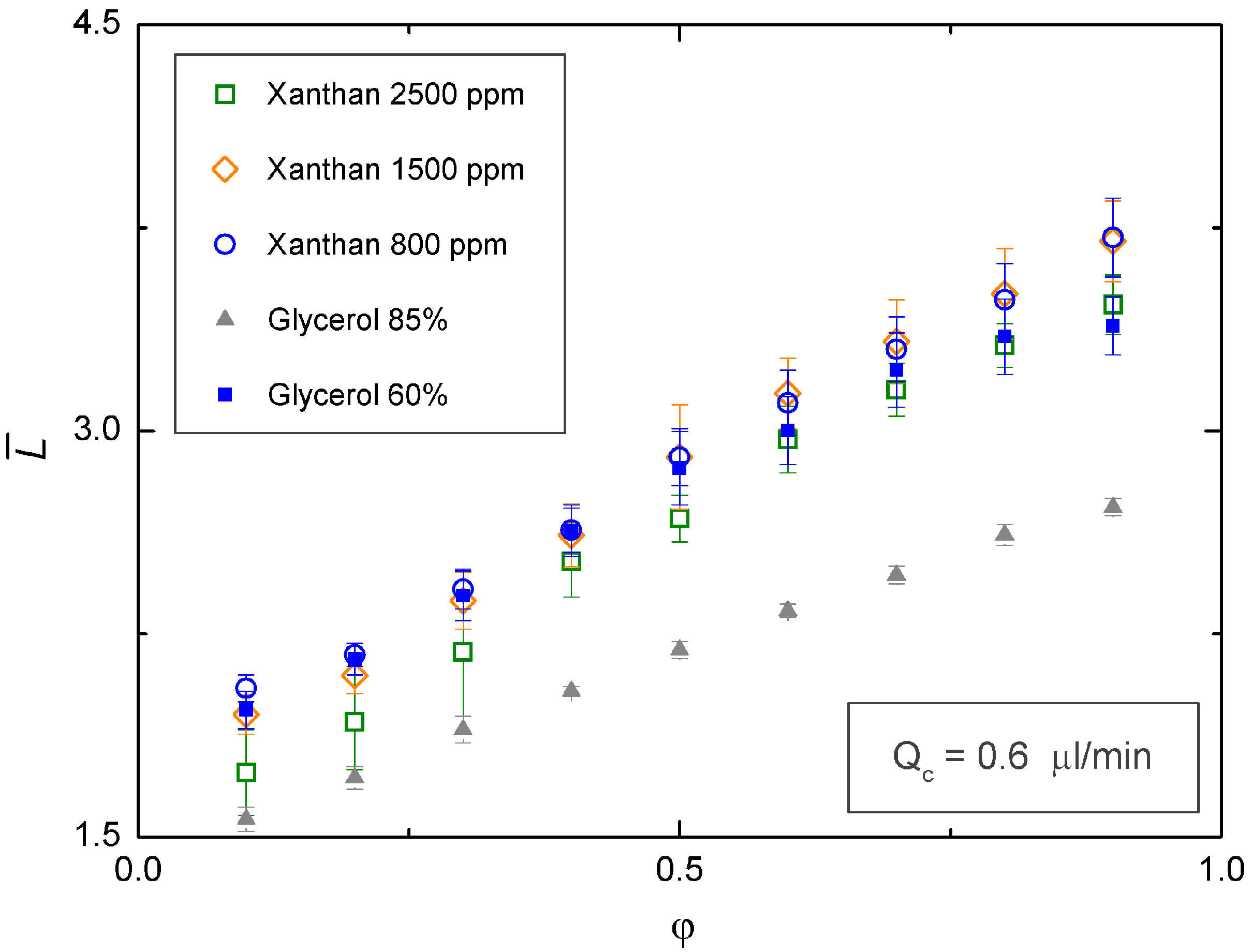 Micromachines 06 01458 g004
